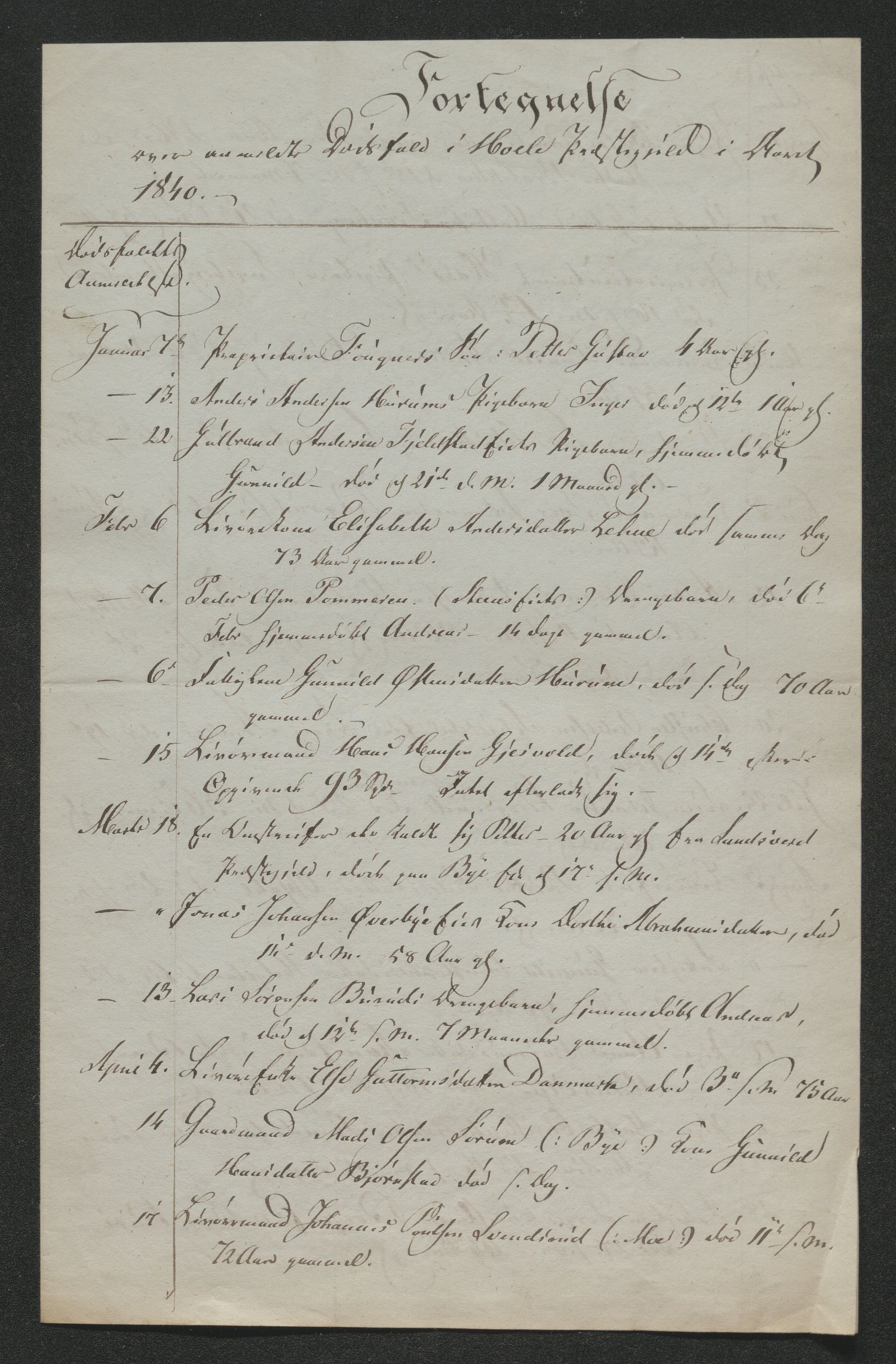 Ringerike sorenskriveri, AV/SAKO-A-105/H/Ha/Hab/L0018: Dødsfallslister Hole, 1838-1925