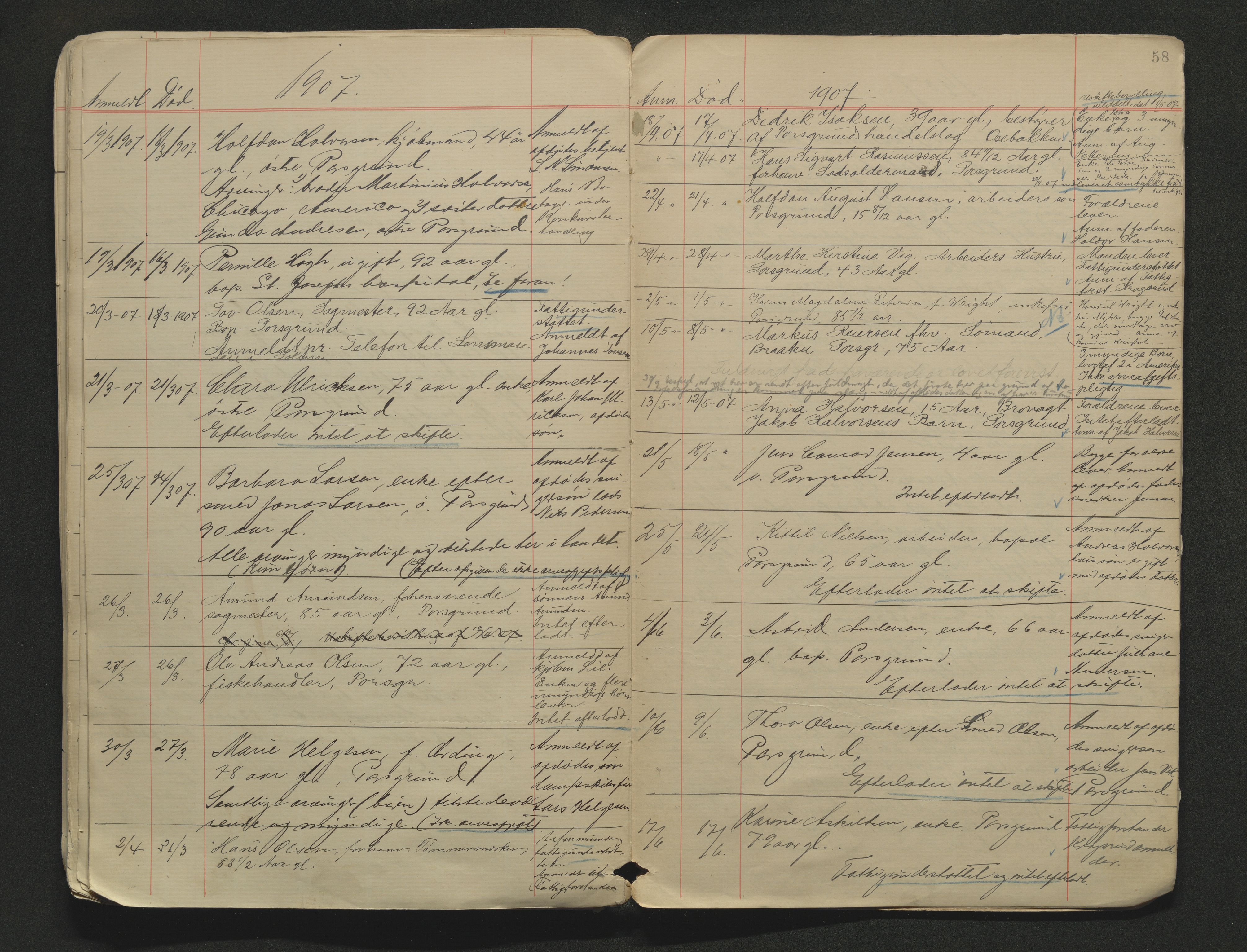 Porsgrunn byfogd, AV/SAKO-A-106/H/Ha/L0002: Dødsanmeldelseprotokoll, 1888-1908, s. 58