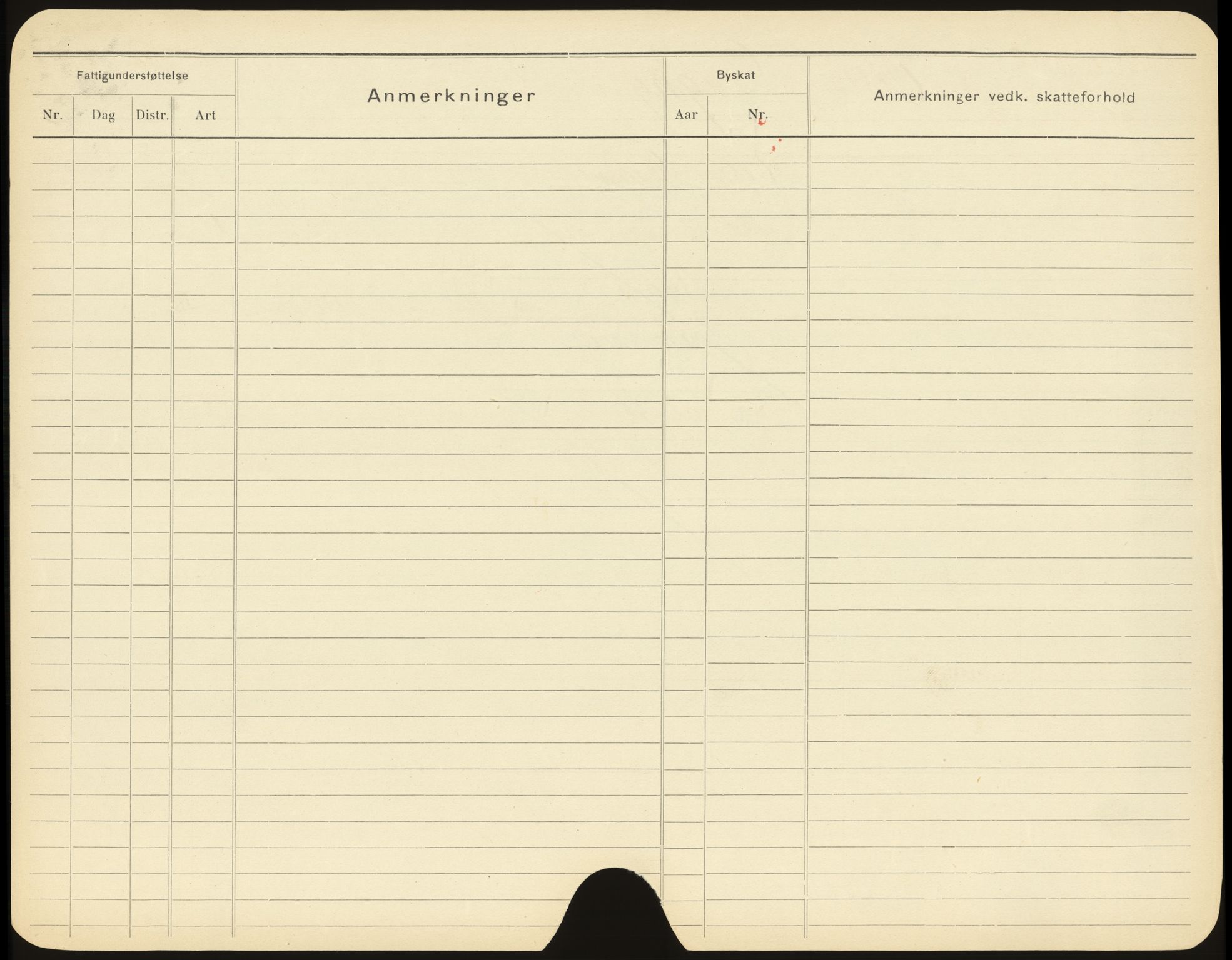 Bergen folkeregister, AV/SAB-A-17201/K/Ka/L0008: Gifte kvinner 1912 - 1919, Olsen, D. - Røsvold, 1912-1919