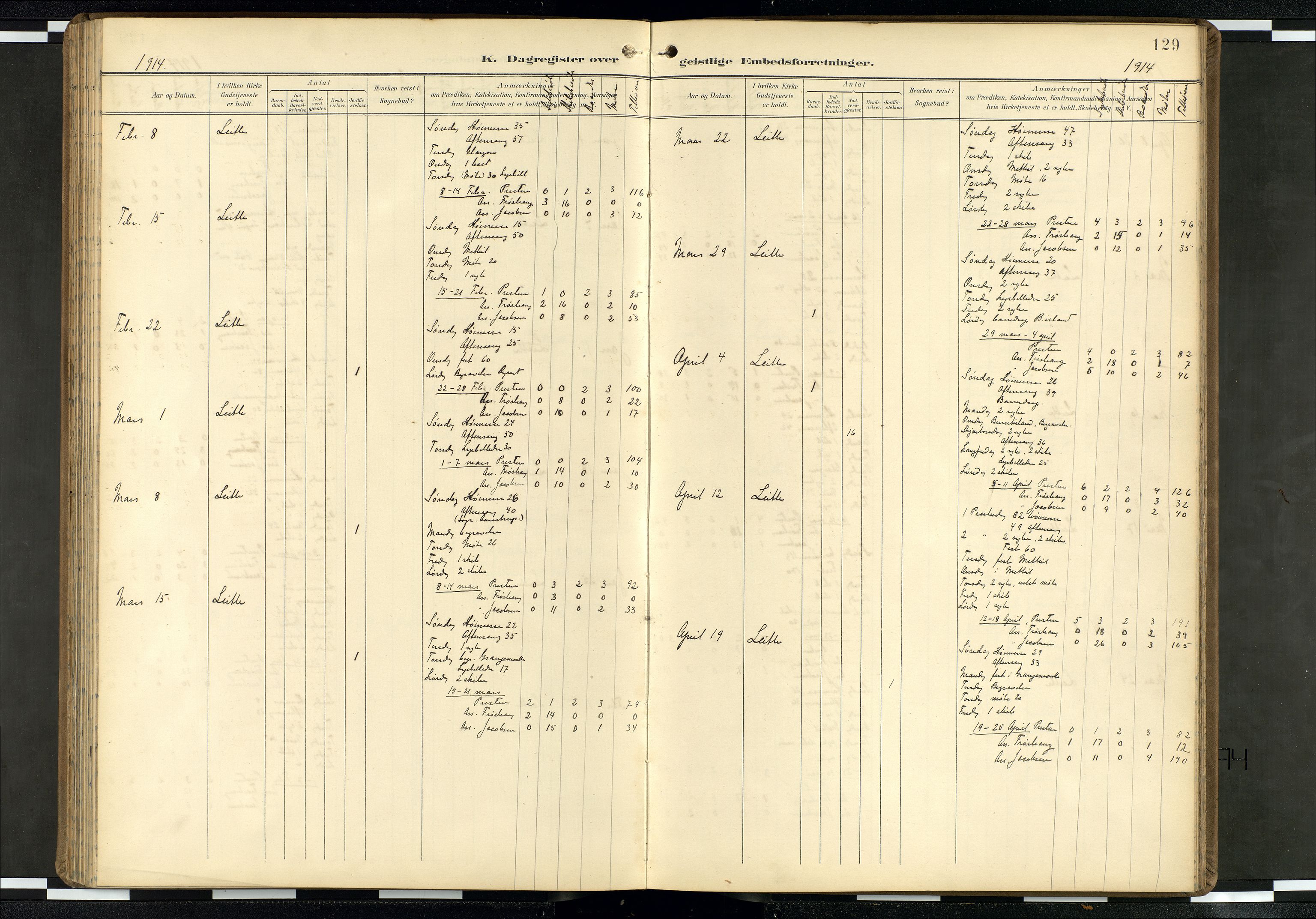 Den norske sjømannsmisjon i utlandet/Skotske havner (Leith, Glasgow), SAB/SAB/PA-0100/H/Ha/Haa/L0004: Ministerialbok nr. A 4, 1899-1949, s. 128b-129a
