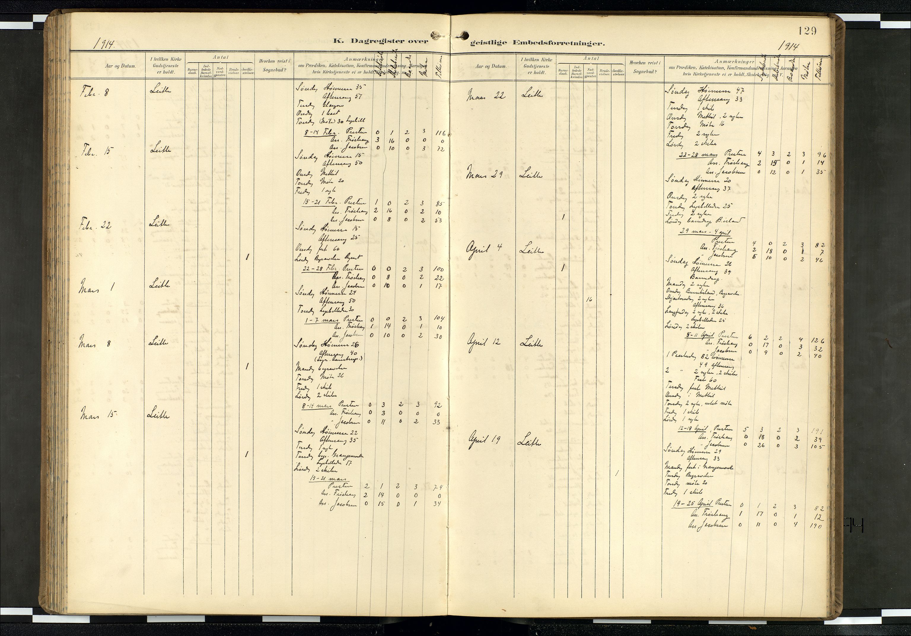 Den norske sjømannsmisjon i utlandet/Skotske havner (Leith, Glasgow), AV/SAB-SAB/PA-0100/H/Ha/Haa/L0004: Ministerialbok nr. A 4, 1899-1949, s. 128b-129a
