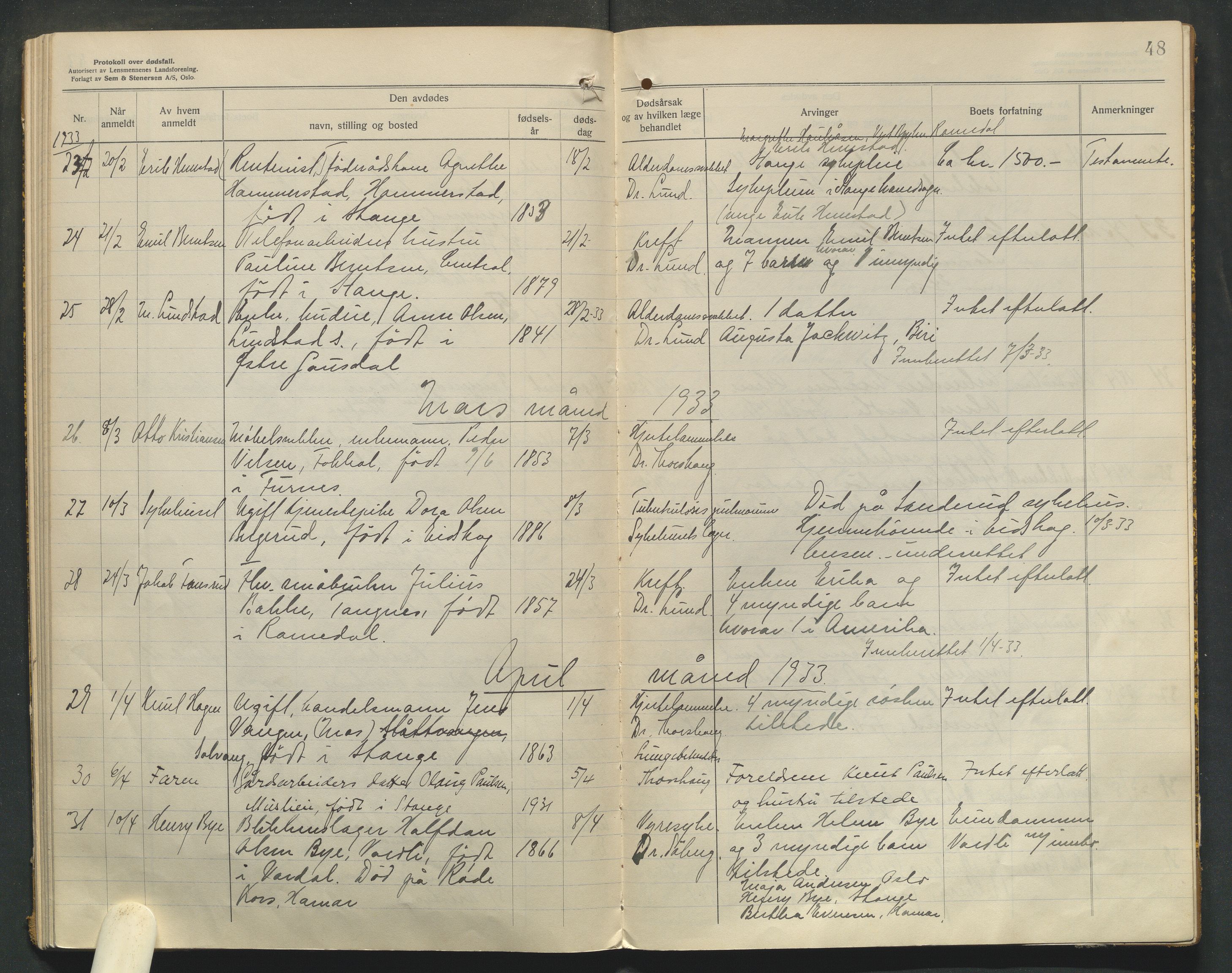 Stange lensmannskontor, AV/SAH-LHS-020/H/Ha/Haa/L0002/0001: Dødsfallsprotokoller / Dødsfallsprotokoll, 1929-1933, s. 48
