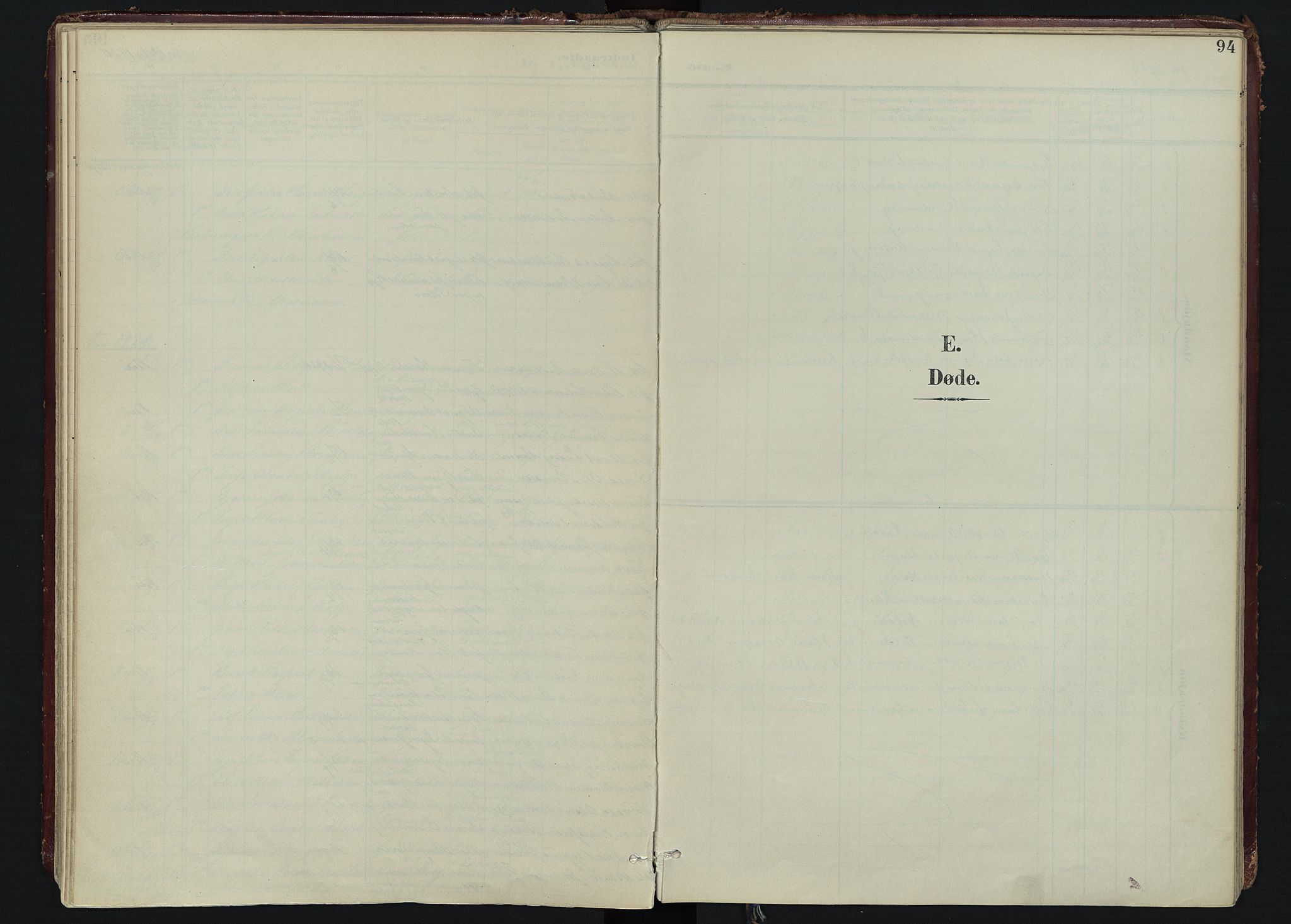 Spydeberg prestekontor Kirkebøker, AV/SAO-A-10924/F/Fa/L0009: Ministerialbok nr. I 9, 1900-1926, s. 94