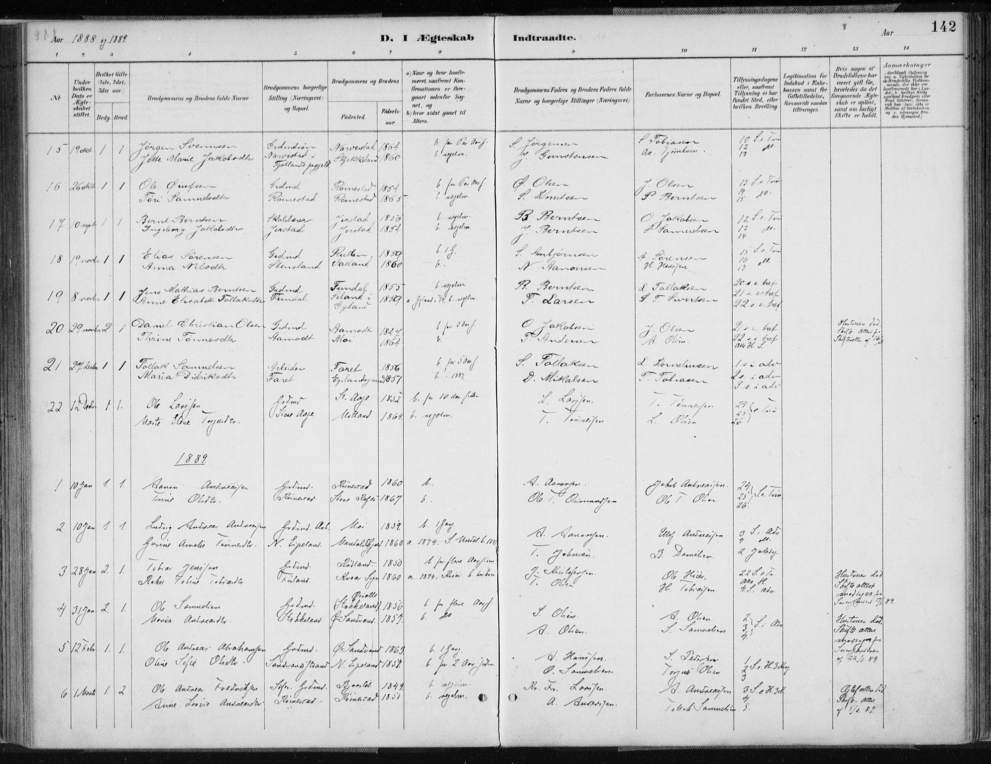 Kvinesdal sokneprestkontor, SAK/1111-0026/F/Fa/Fab/L0008: Ministerialbok nr. A 8, 1886-1897, s. 142