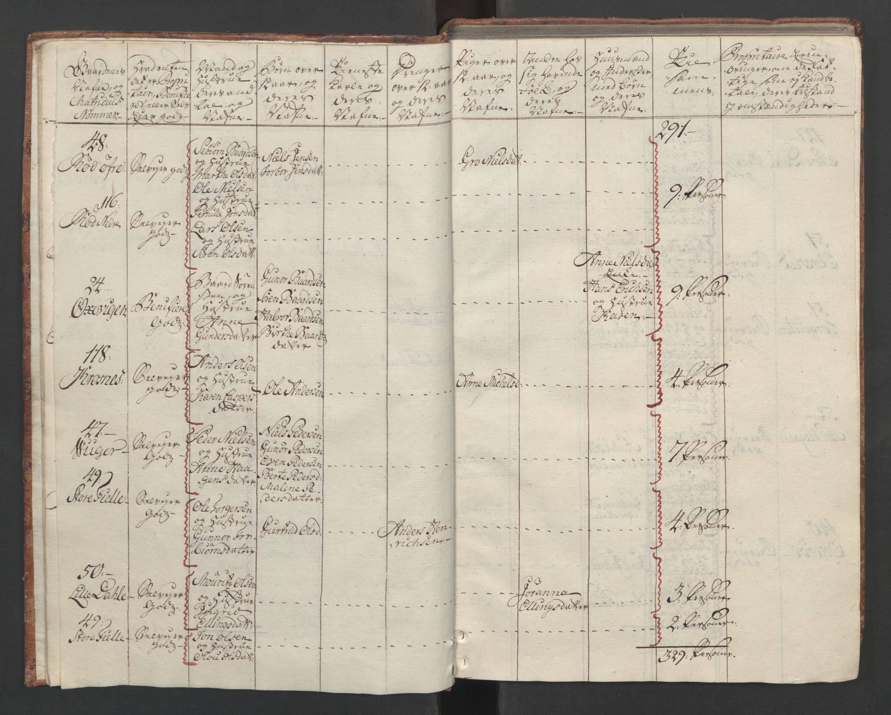 Rentekammeret inntil 1814, Reviderte regnskaper, Fogderegnskap, RA/EA-4092/R04/L0260: Ekstraskatten Moss, Onsøy, Tune, Veme og Åbygge, 1762, s. 41