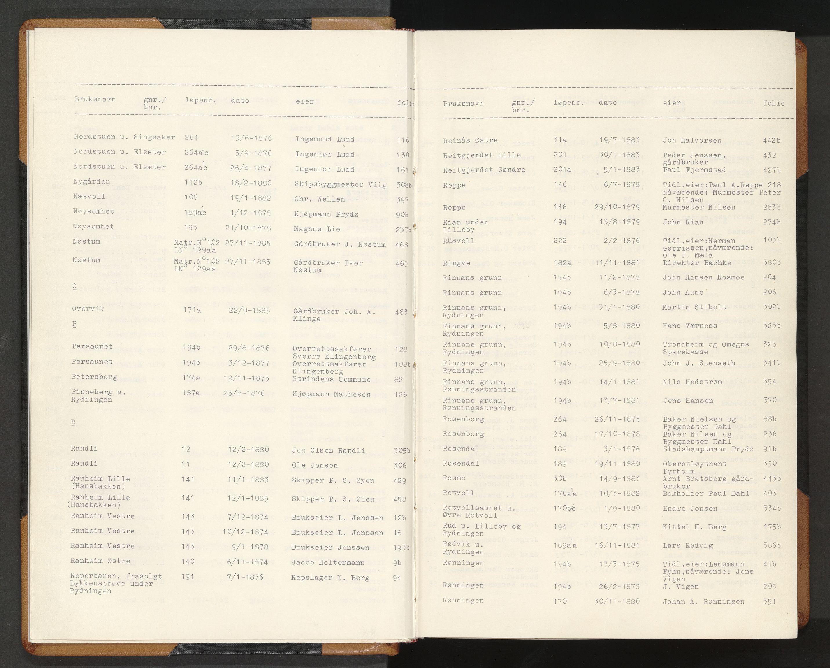 Norges Brannkasse Strinda, AV/SAT-A-5516/Fa/L0002: Branntakstprotokoll, 1874-1895