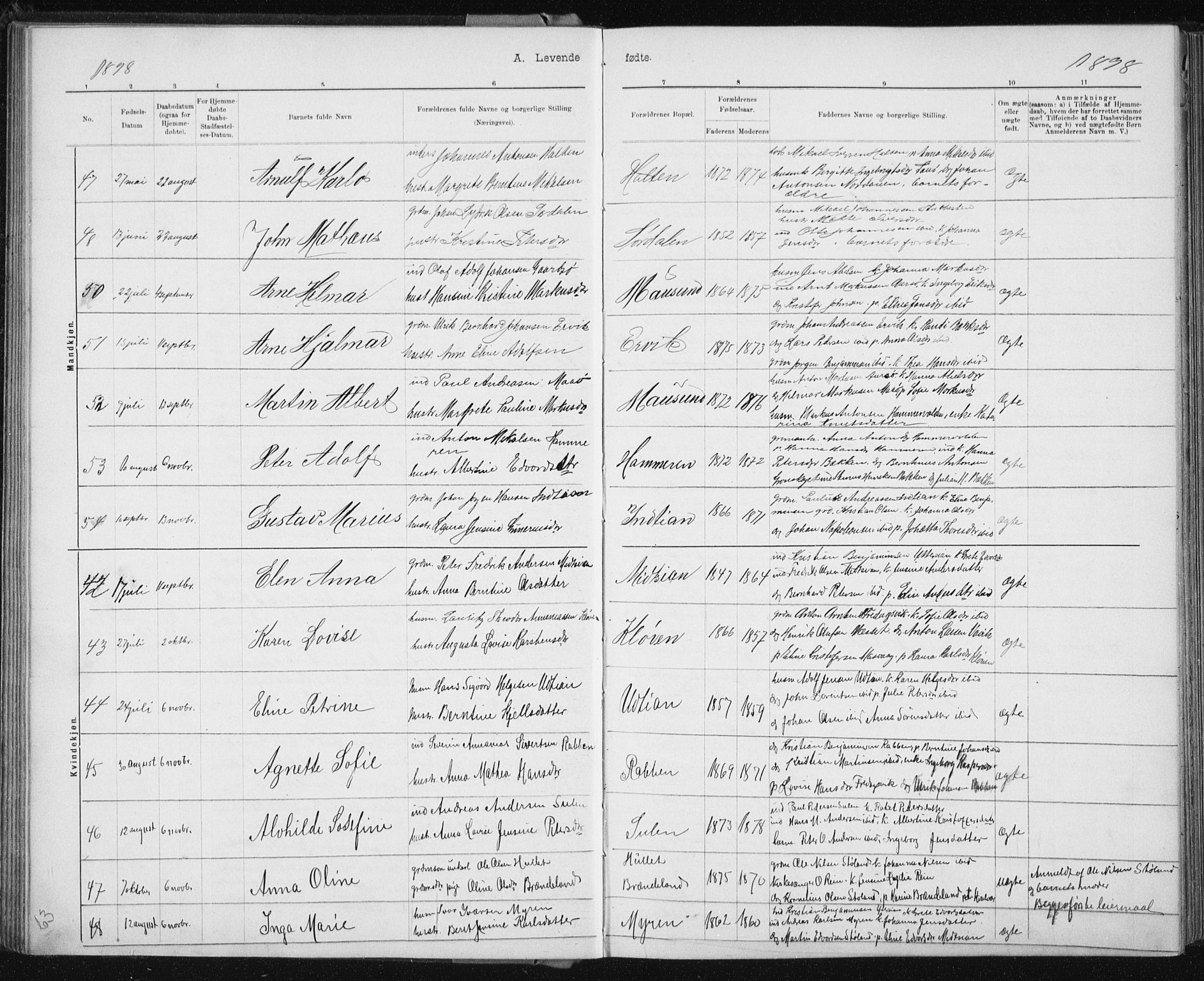 Ministerialprotokoller, klokkerbøker og fødselsregistre - Sør-Trøndelag, AV/SAT-A-1456/640/L0586: Klokkerbok nr. 640C03b, 1891-1908