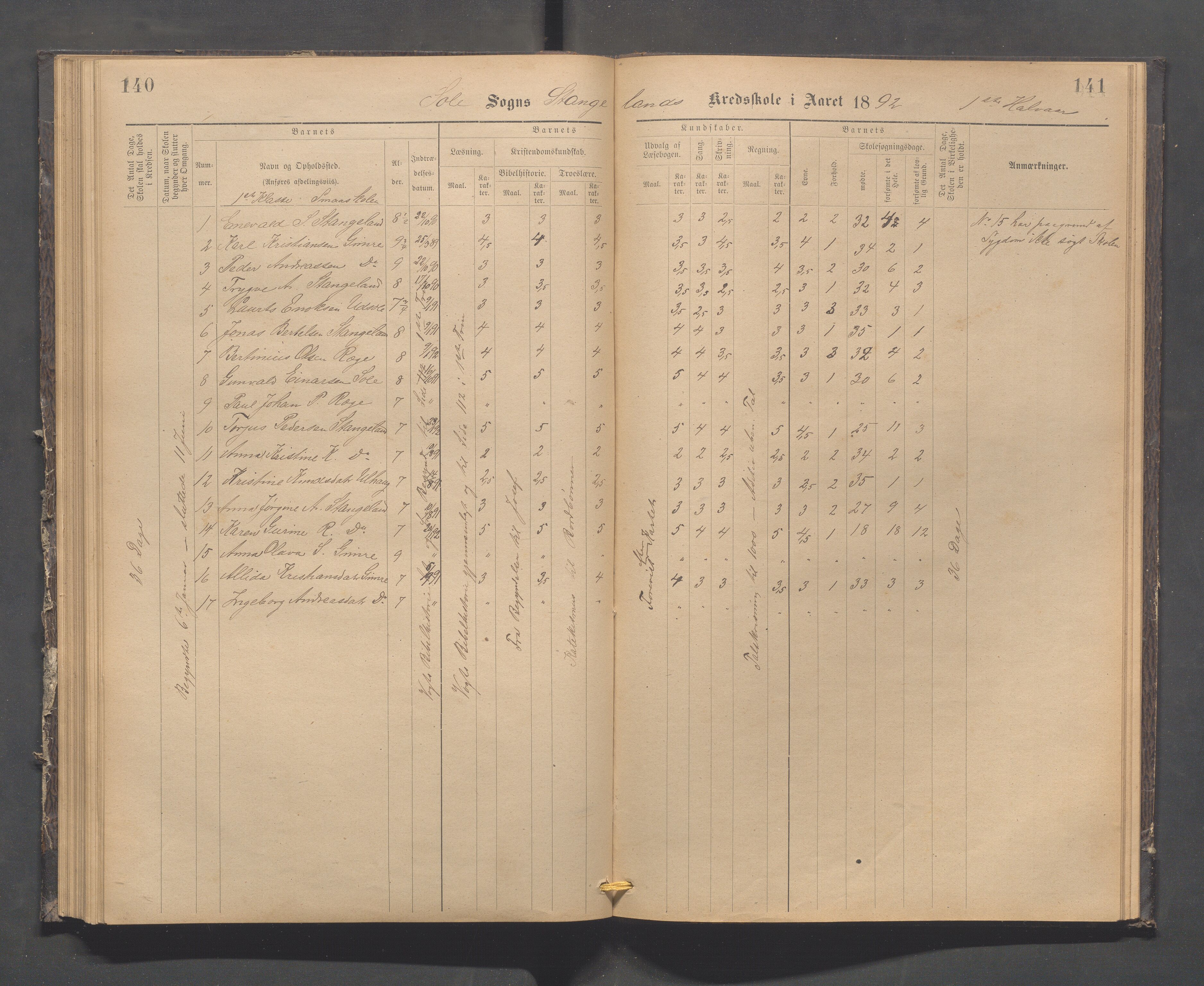 Håland kommune - Røyneberg skole, IKAR/A-1227/H/L0002: Skoleprotokoll - Røyneberg, Stangeland, 1887-1892, s. 140-141