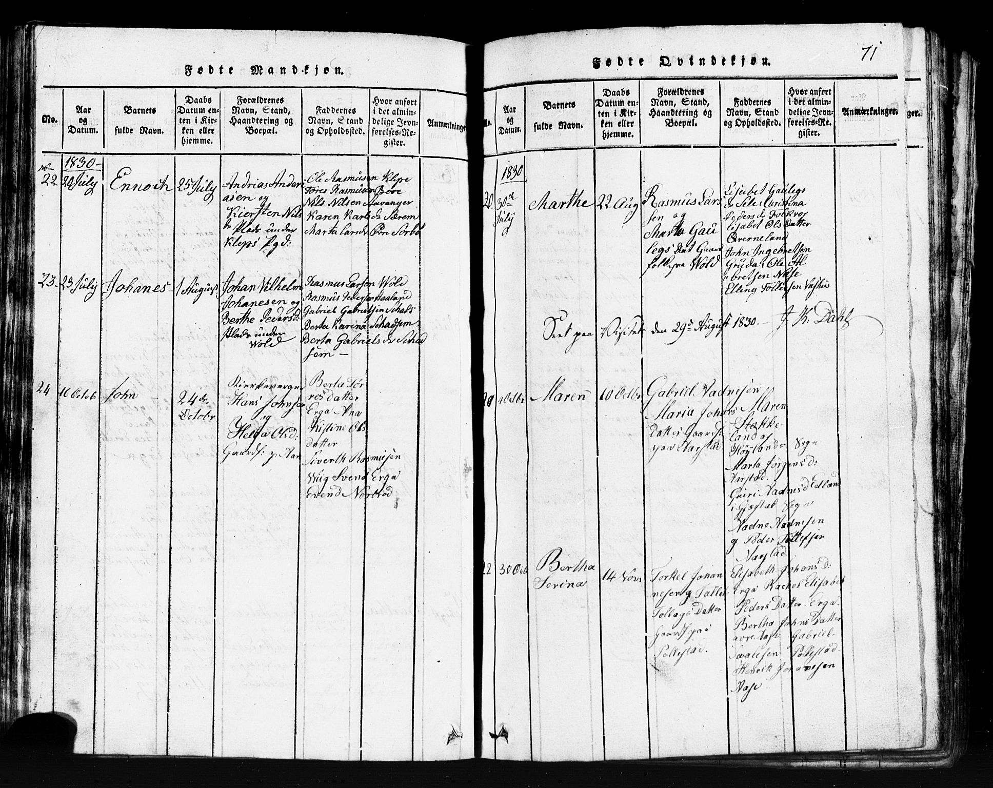 Klepp sokneprestkontor, AV/SAST-A-101803/001/3/30BB/L0001: Klokkerbok nr.  B 1, 1816-1859, s. 71