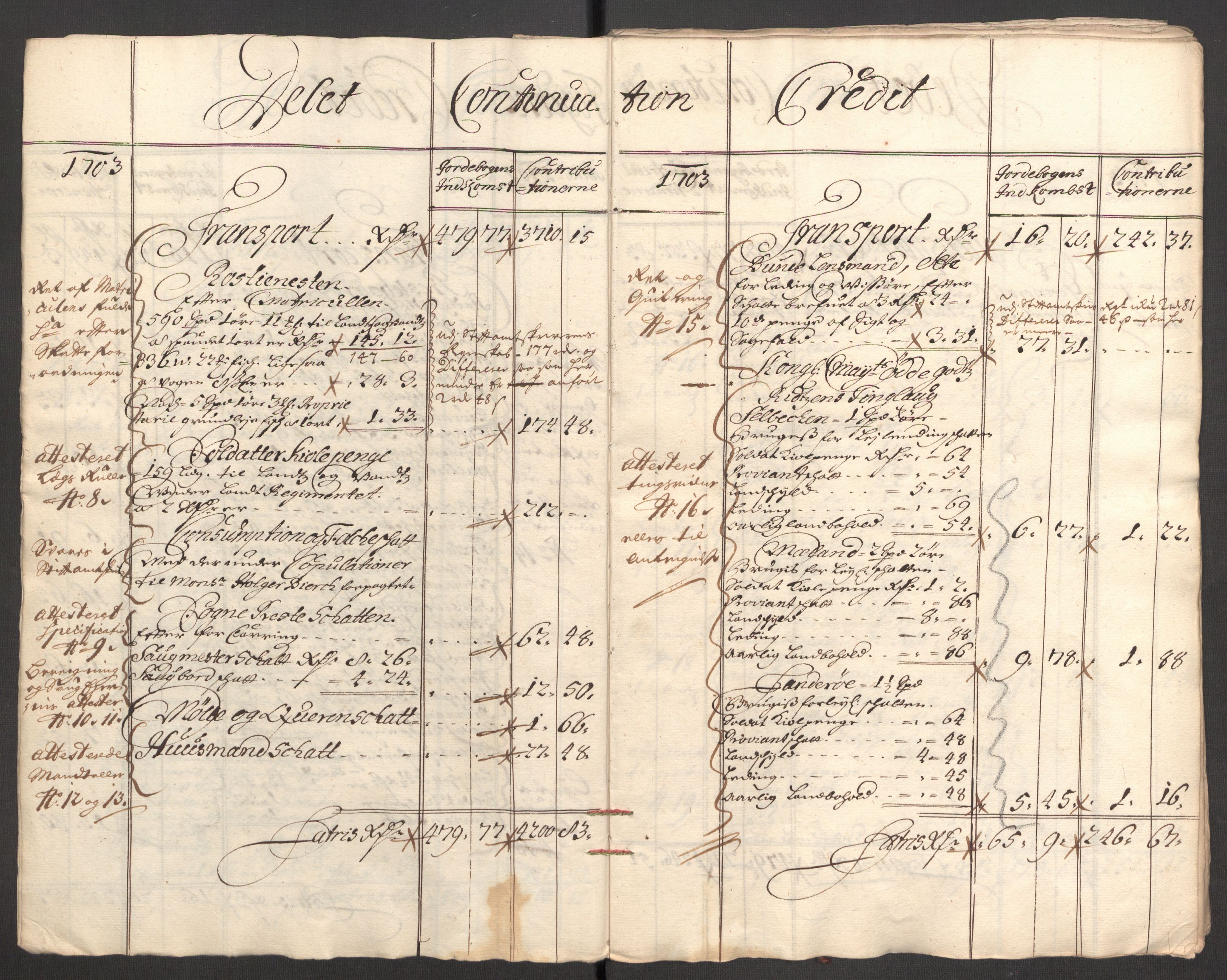 Rentekammeret inntil 1814, Reviderte regnskaper, Fogderegnskap, RA/EA-4092/R57/L3855: Fogderegnskap Fosen, 1702-1703, s. 200