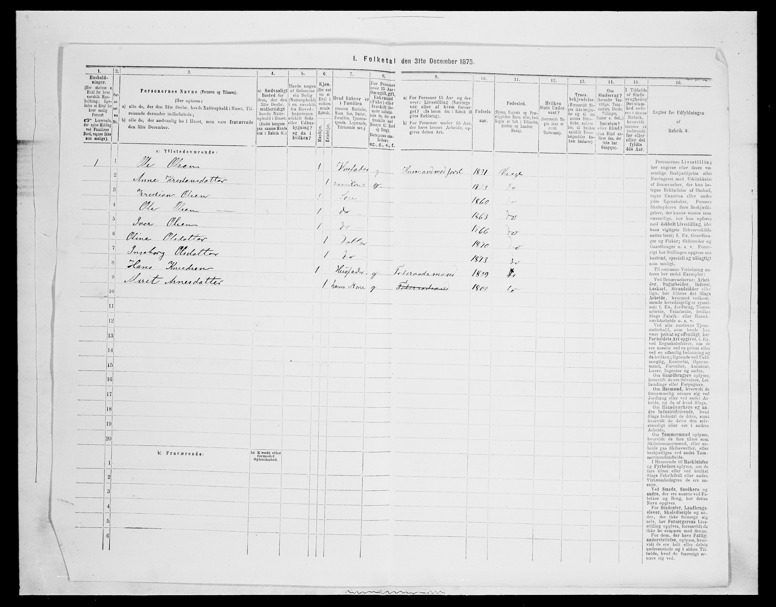 SAH, Folketelling 1875 for 0515P Vågå prestegjeld, 1875, s. 125