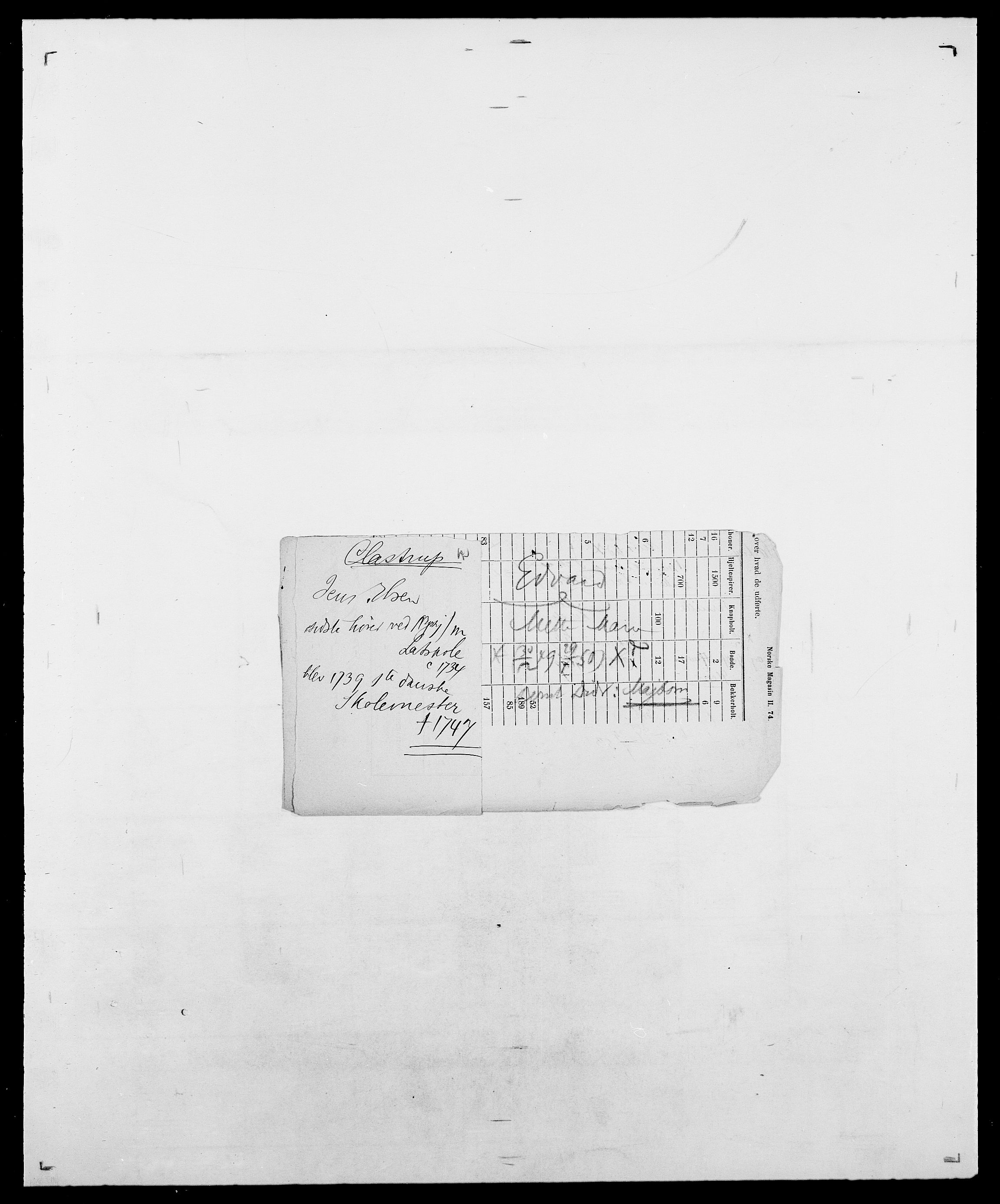 Delgobe, Charles Antoine - samling, SAO/PAO-0038/D/Da/L0021: Klagenberg - Kristoft, s. 10