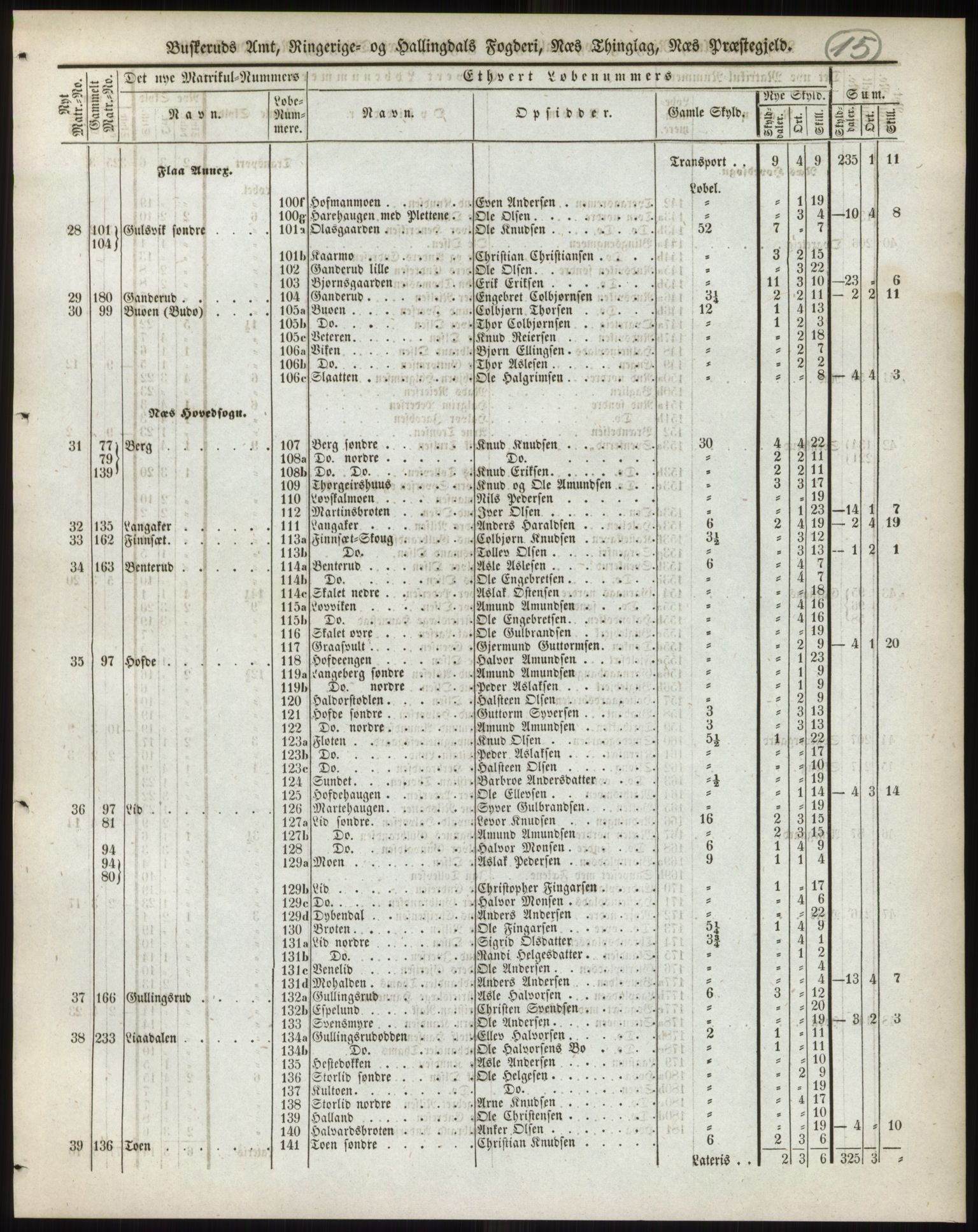 Andre publikasjoner, PUBL/PUBL-999/0002/0005: Bind 5 - Buskerud amt, 1838, s. 26