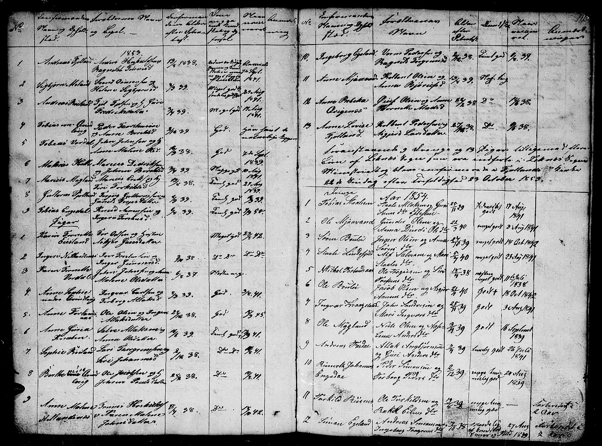 Fjotland sokneprestkontor, SAK/1111-0010/F/Fb/L0002: Klokkerbok nr. B 2, 1841-1871, s. 112