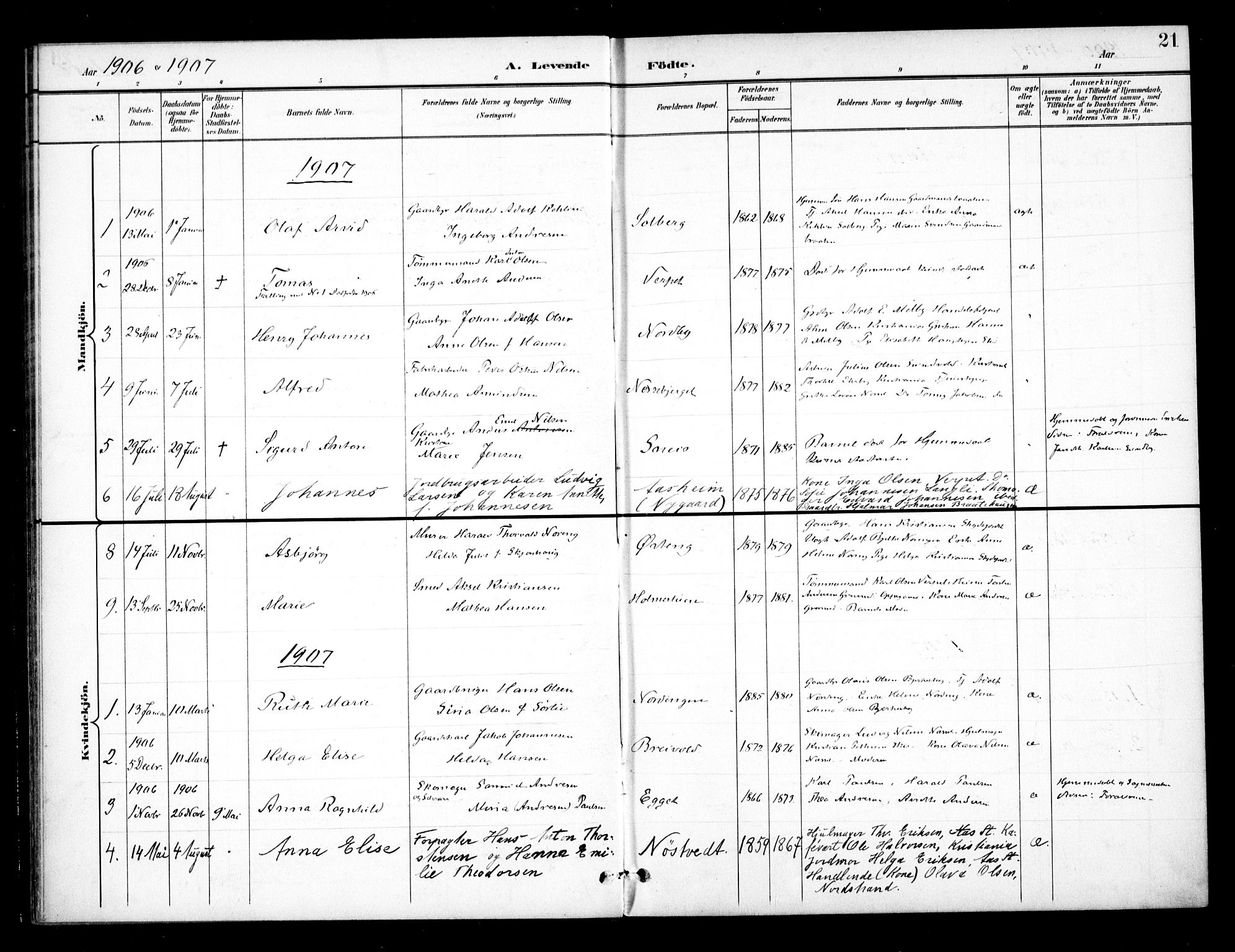 Ås prestekontor Kirkebøker, AV/SAO-A-10894/F/Fb/L0002: Ministerialbok nr. II 2, 1895-1916, s. 21