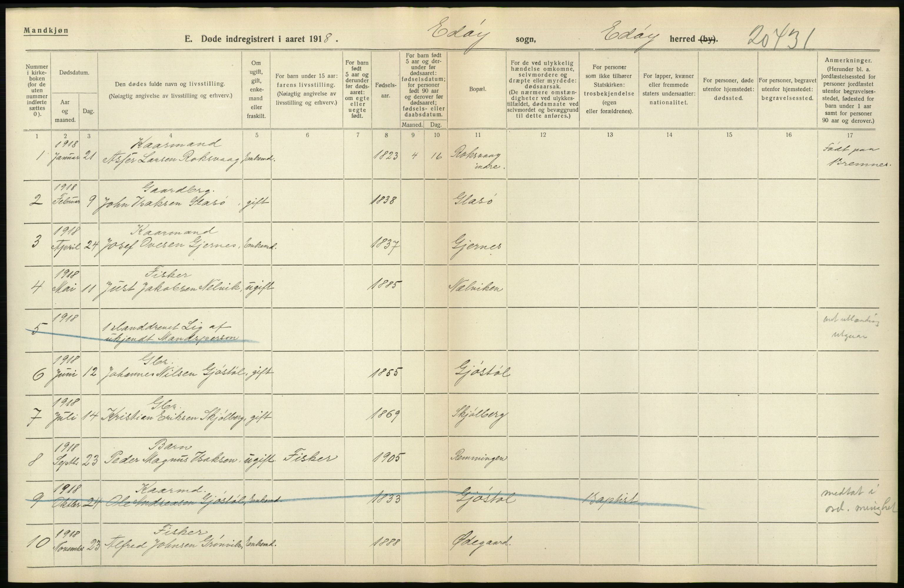 Statistisk sentralbyrå, Sosiodemografiske emner, Befolkning, AV/RA-S-2228/D/Df/Dfb/Dfbh/L0045: Møre fylke: Døde. Bygder og byer., 1918, s. 562