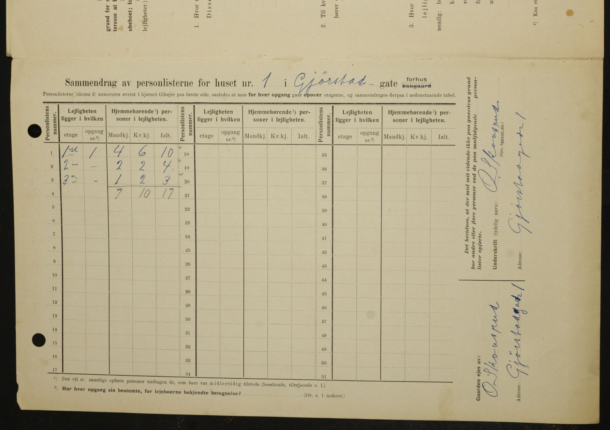 OBA, Kommunal folketelling 1.2.1909 for Kristiania kjøpstad, 1909, s. 26569