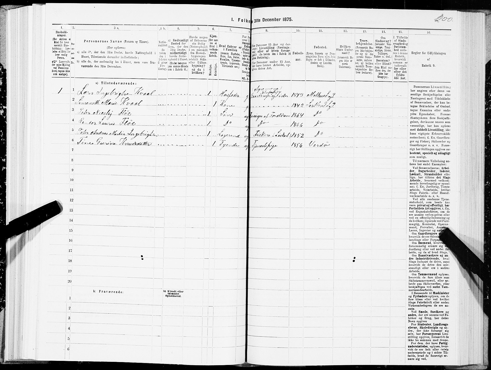 SAT, Folketelling 1875 for 1870P Sortland prestegjeld, 1875, s. 2200