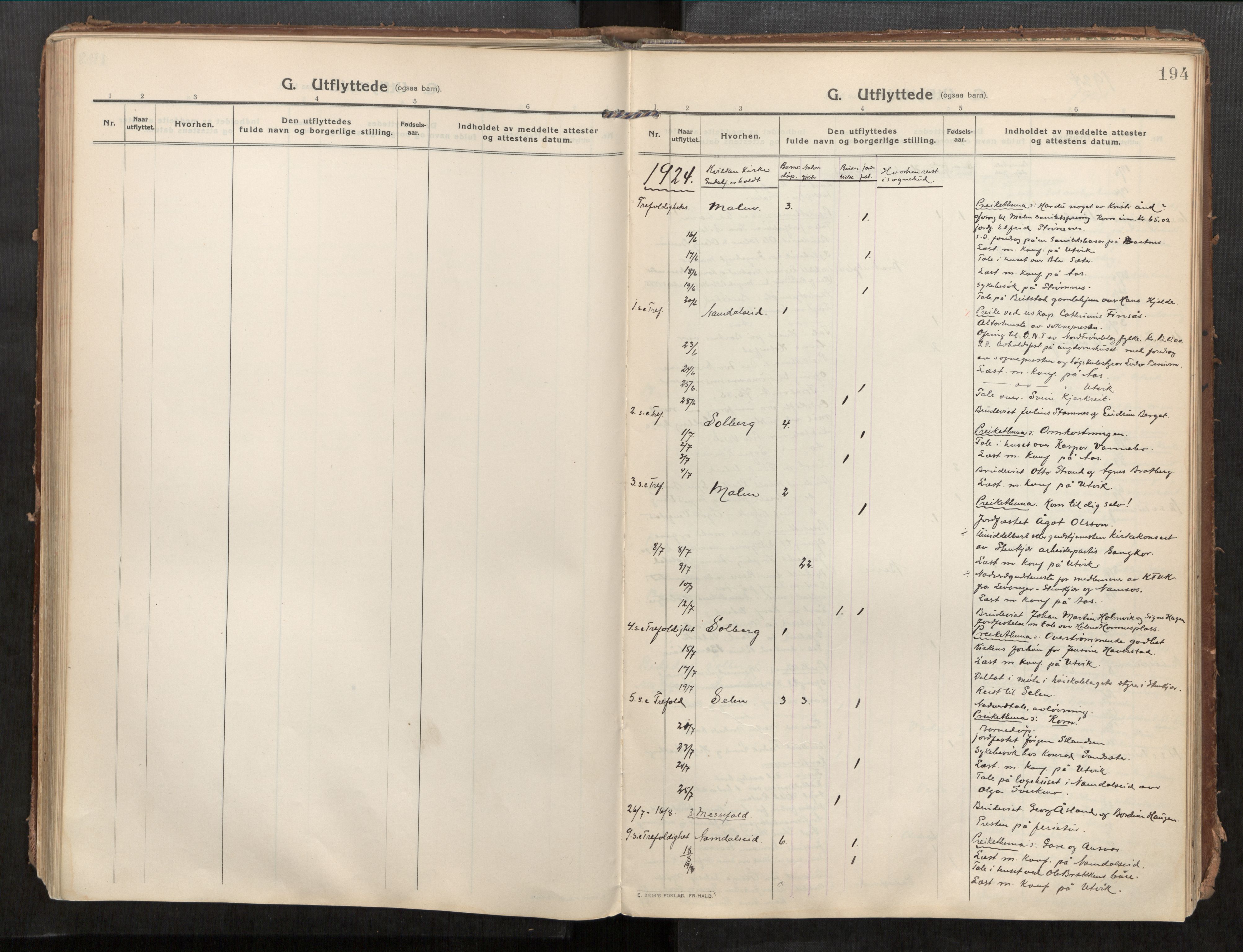 Beitstad sokneprestkontor, SAT/A-1162/I/I1/I1a/L0001: Ministerialbok nr. 1, 1912-1927, s. 194