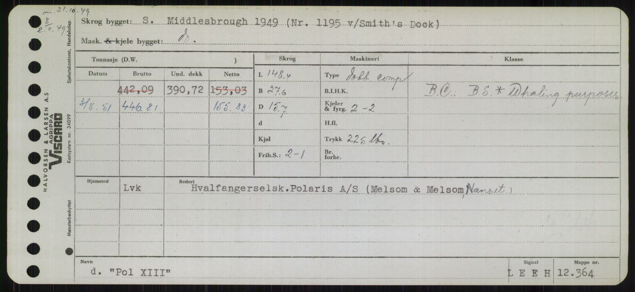 Sjøfartsdirektoratet med forløpere, Skipsmålingen, AV/RA-S-1627/H/Hb/L0004: Fartøy, O-S, s. 95