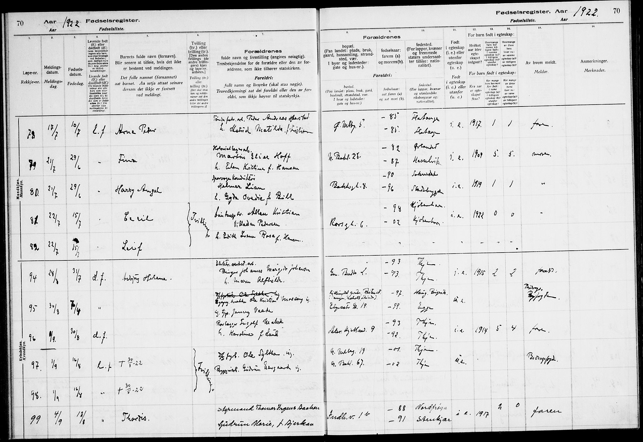 Ministerialprotokoller, klokkerbøker og fødselsregistre - Sør-Trøndelag, SAT/A-1456/604/L0233: Fødselsregister nr. 604.II.4.2, 1920-1928, s. 70