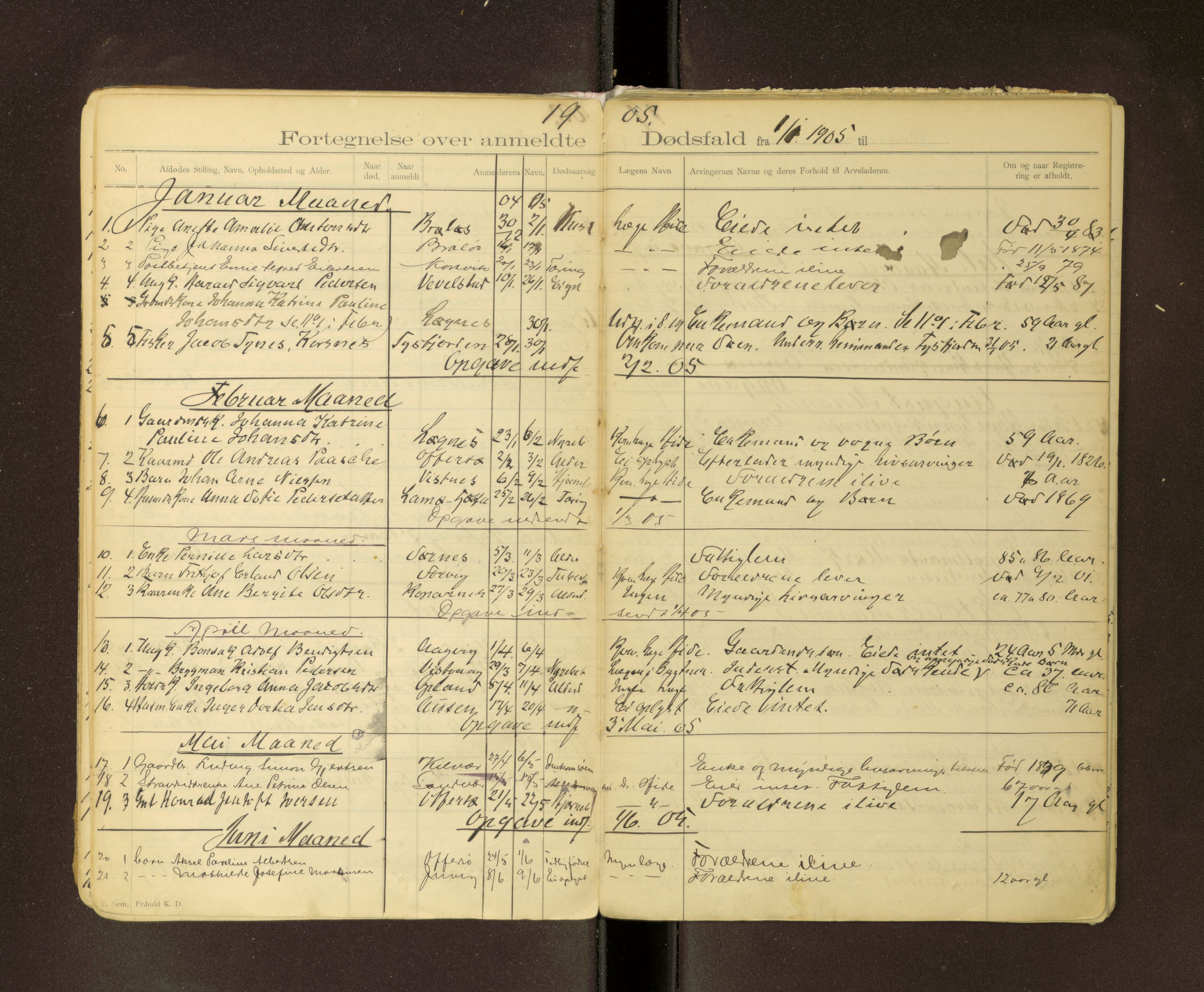 Tjøtta lensmannskontor, AV/SAT-A-5712/1/02/L0001: 2.01.01 - Dødsfallsprotokoll, 1899-1938