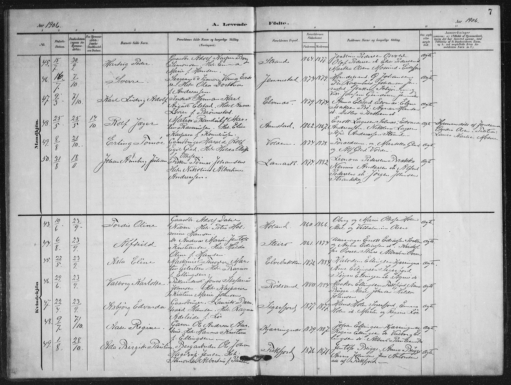 Ministerialprotokoller, klokkerbøker og fødselsregistre - Nordland, AV/SAT-A-1459/895/L1373: Ministerialbok nr. 895A08, 1905-1915, s. 7