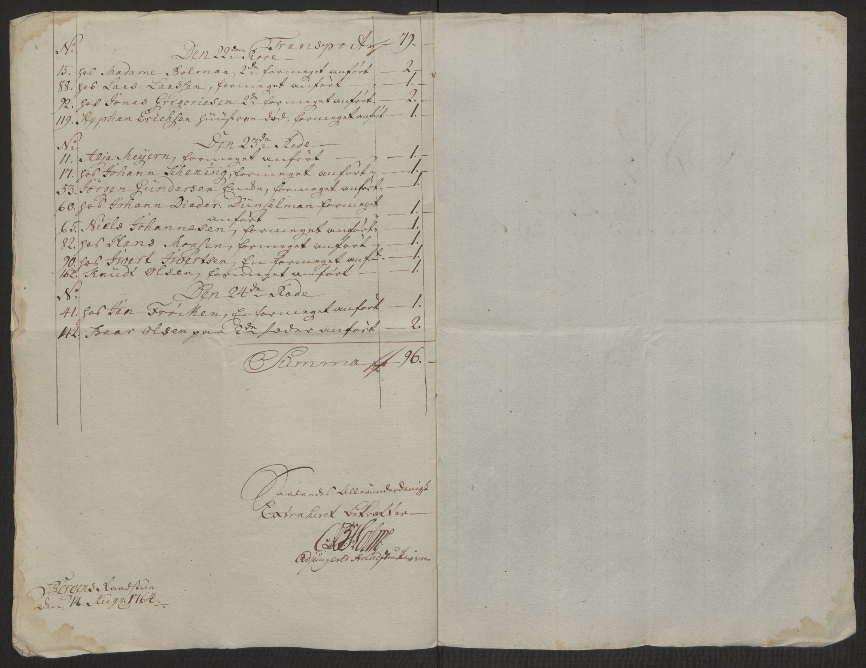 Rentekammeret inntil 1814, Reviderte regnskaper, Byregnskaper, AV/RA-EA-4066/R/Rp/L0366/0001: [P20] Kontribusjonsregnskap / Ekstraskatt, 1763, s. 38