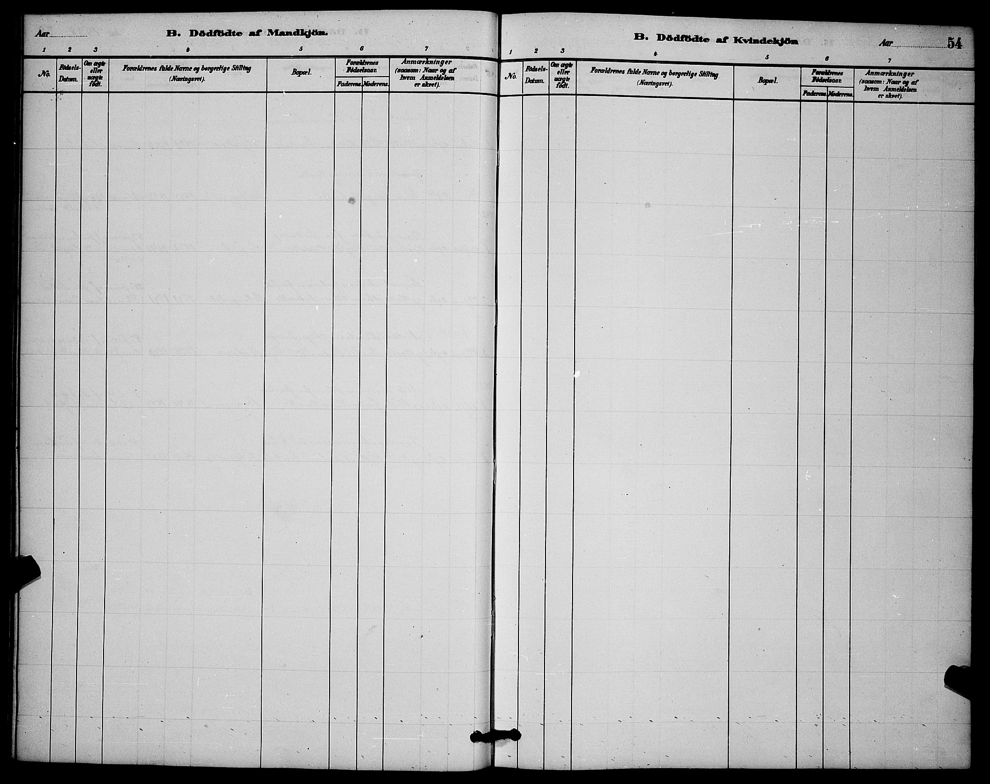 Ibestad sokneprestembete, SATØ/S-0077/H/Ha/Hab/L0014klokker: Klokkerbok nr. 14, 1880-1887, s. 54