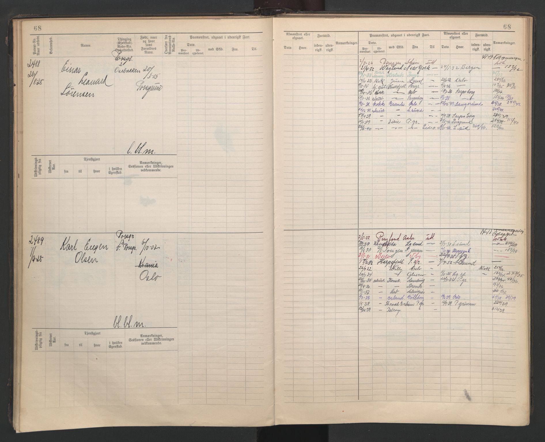 Porsgrunn innrulleringskontor, AV/SAKO-A-829/F/Fb/L0007: Annotasjonsrulle, 1926-1948, s. 68