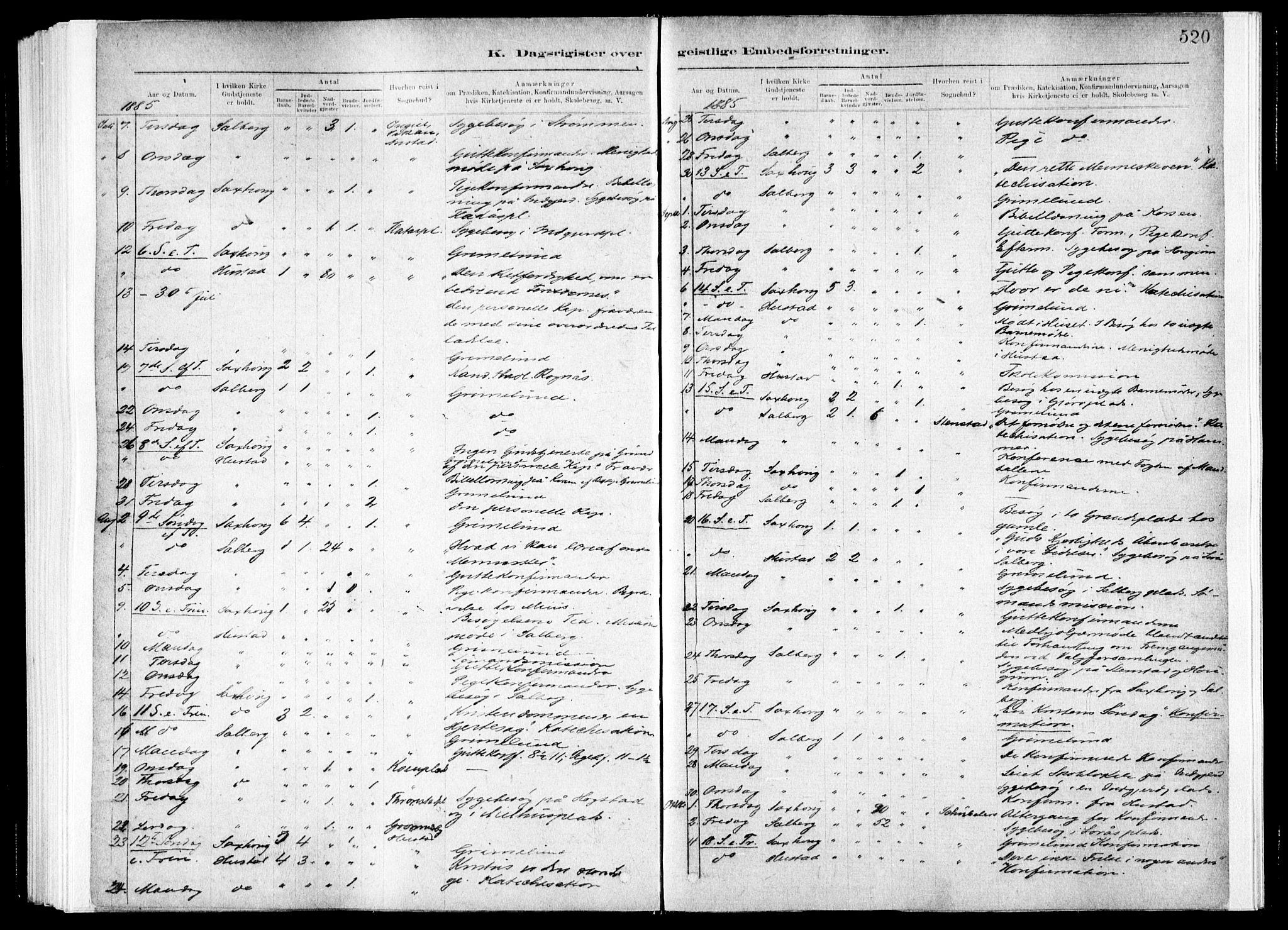 Ministerialprotokoller, klokkerbøker og fødselsregistre - Nord-Trøndelag, AV/SAT-A-1458/730/L0285: Ministerialbok nr. 730A10, 1879-1914, s. 520