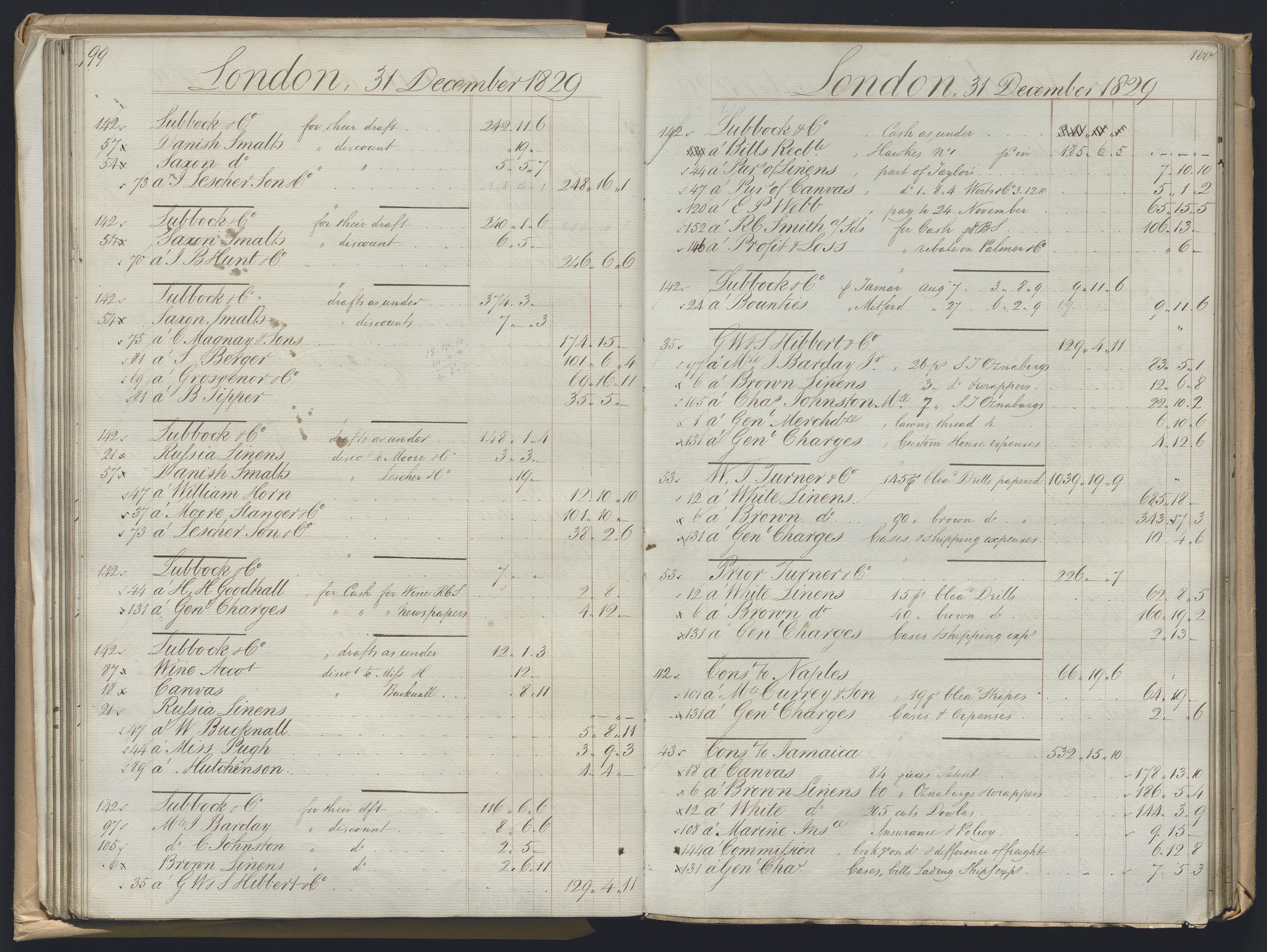 Smith, Goodhall & Reeves, AV/RA-PA-0586/R/L0001: Dagbok (Daybook) A, 1829-1831, s. 99-100