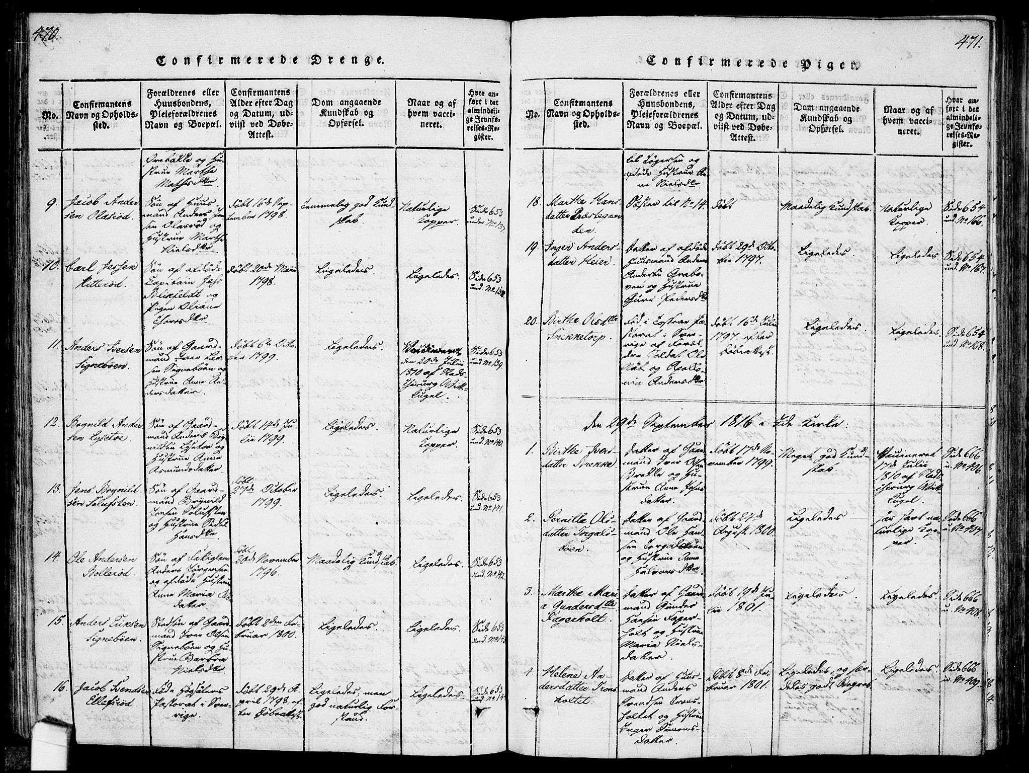 Idd prestekontor Kirkebøker, SAO/A-10911/F/Fc/L0002: Ministerialbok nr. III 2, 1815-1831, s. 470-471