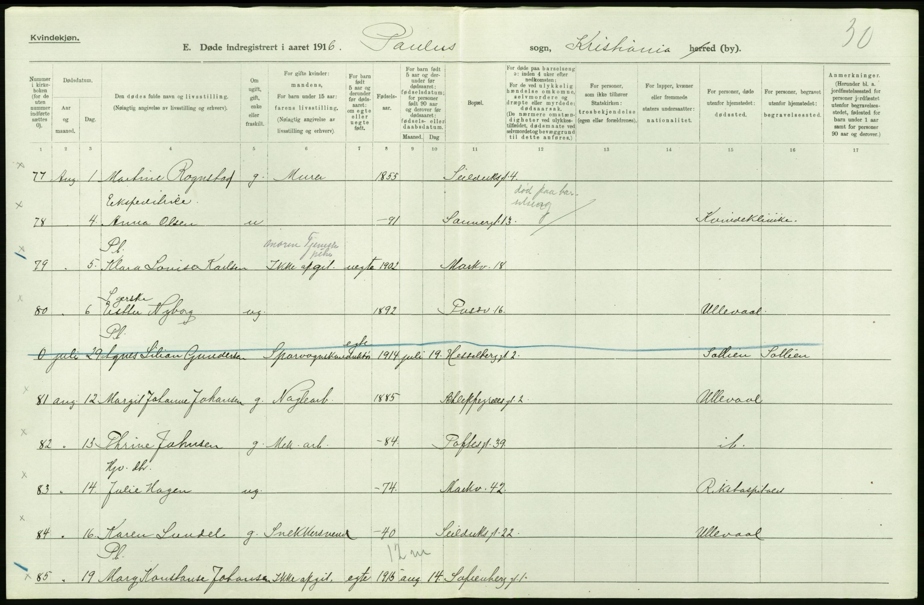 Statistisk sentralbyrå, Sosiodemografiske emner, Befolkning, AV/RA-S-2228/D/Df/Dfb/Dfbf/L0009: Kristiania: Døde., 1916, s. 22