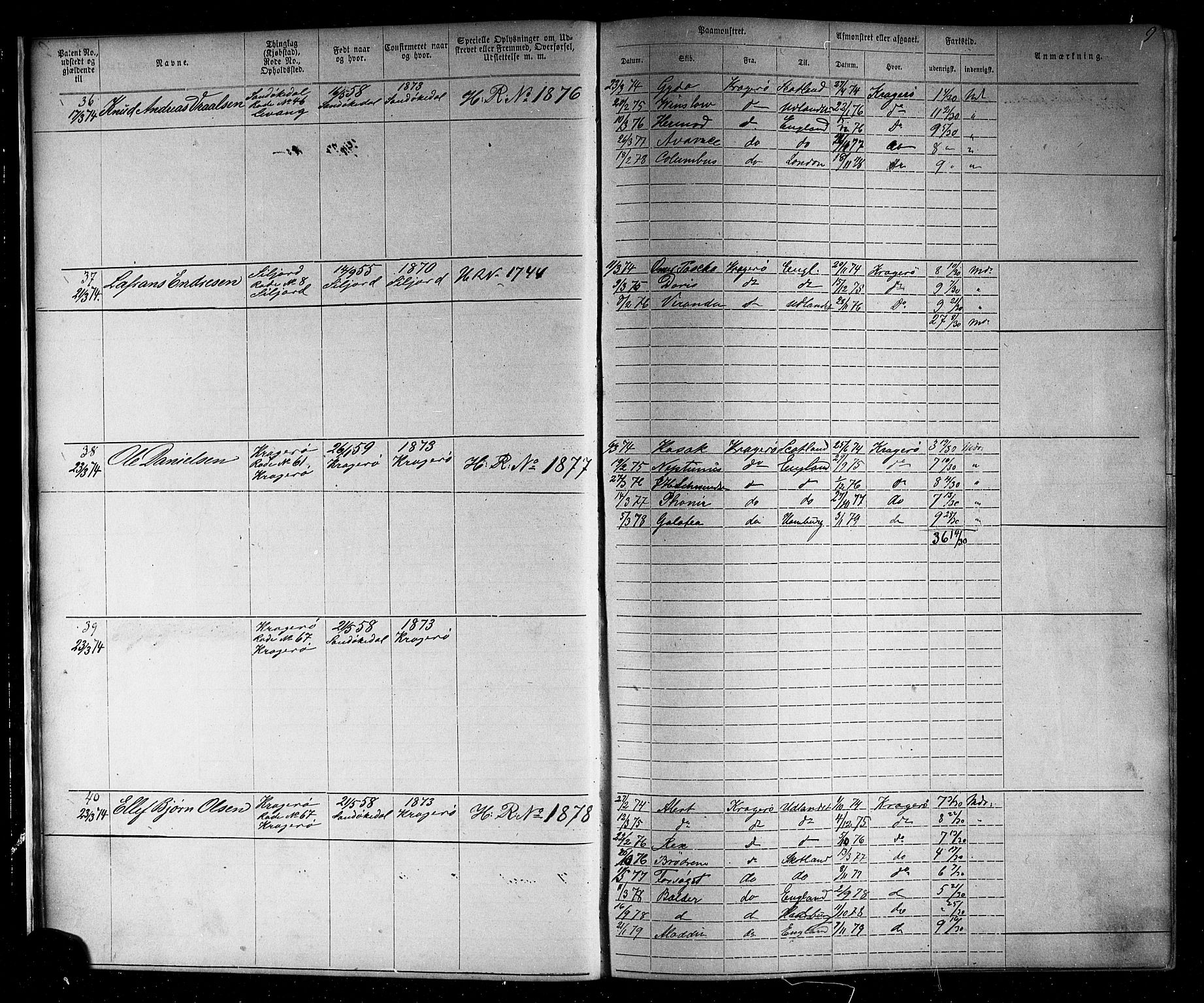 Kragerø innrulleringskontor, AV/SAKO-A-830/F/Fb/L0002: Annotasjonsrulle, 1868-1892, s. 11
