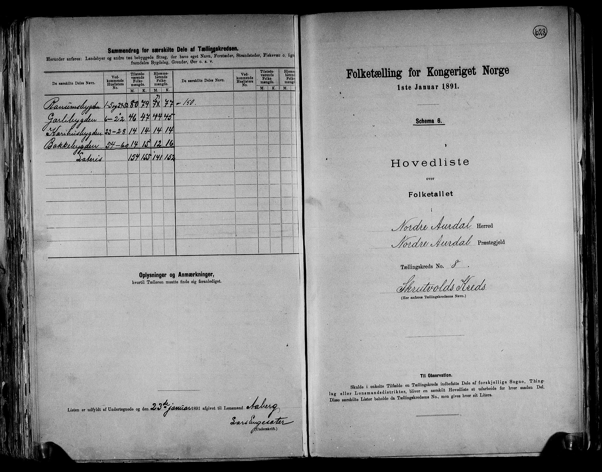 RA, Folketelling 1891 for 0542 Nord-Aurdal herred, 1891, s. 23