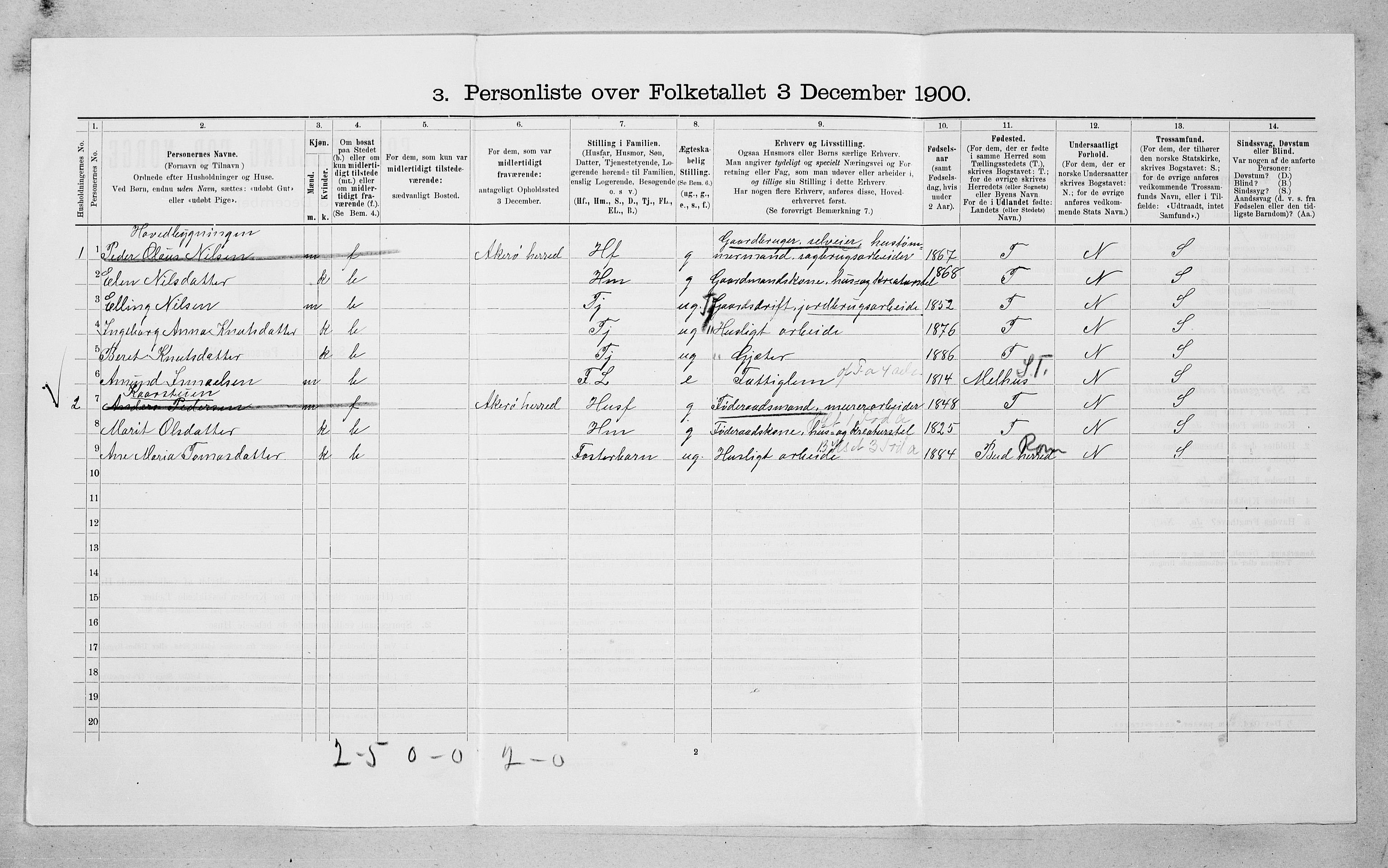 SAT, Folketelling 1900 for 1544 Bolsøy herred, 1900, s. 784