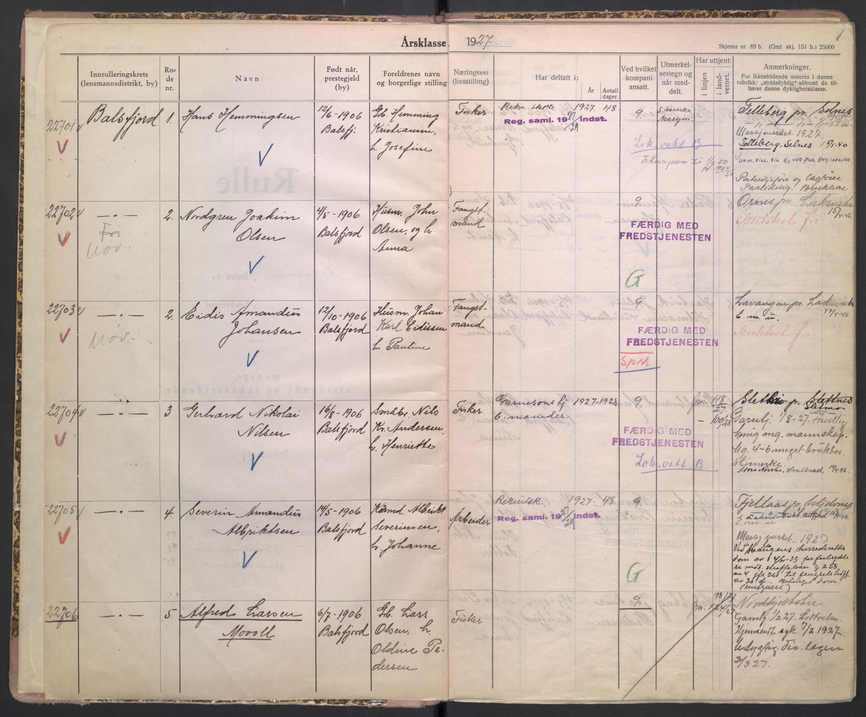 Forsvaret, Troms infanteriregiment nr. 16, AV/RA-RAFA-3146/P/Pa/L0004/0005: Ruller / Rulle for Lyngen bataljons menige mannskaper, årsklasse 1927, 1927, s. 1