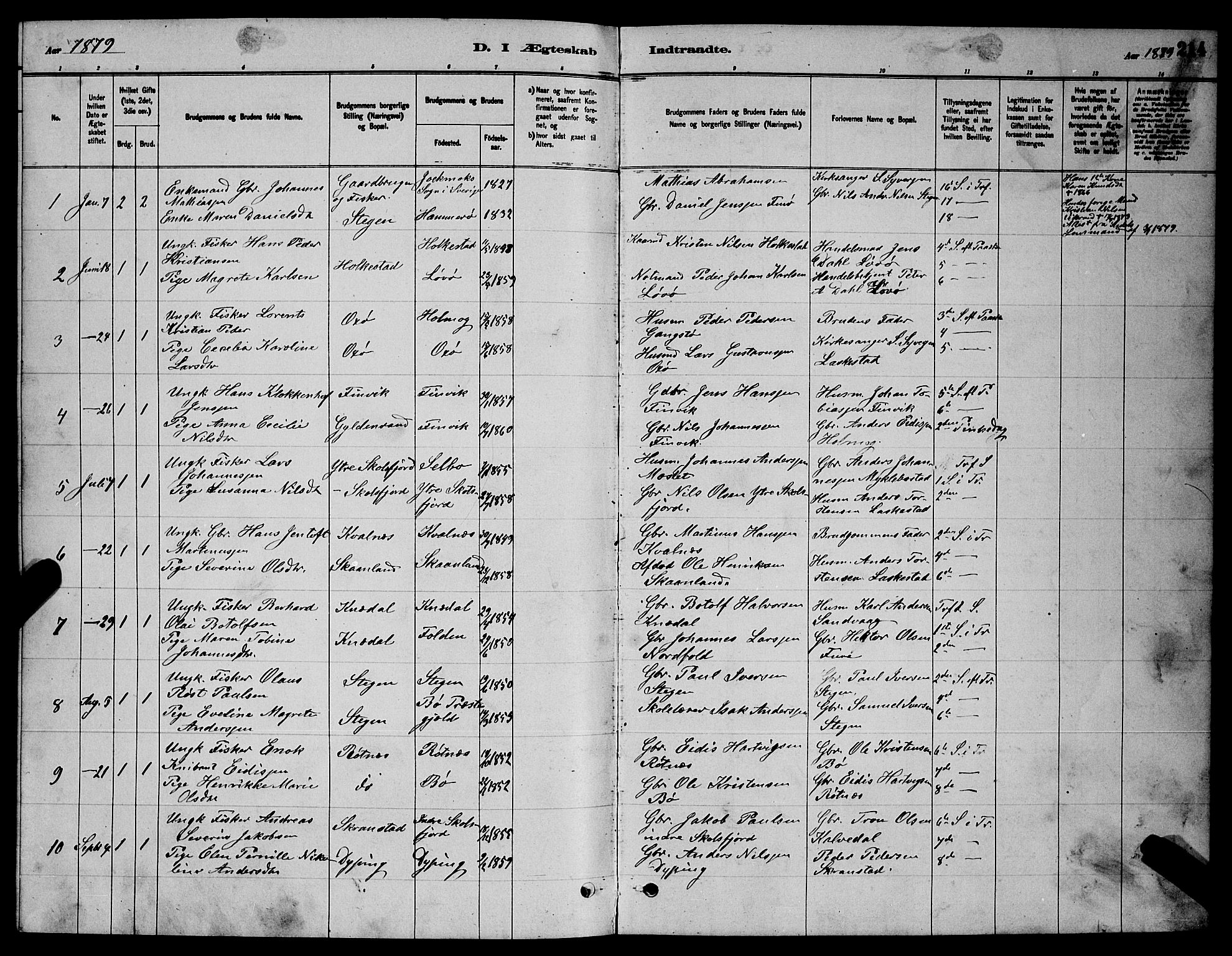 Ministerialprotokoller, klokkerbøker og fødselsregistre - Nordland, SAT/A-1459/855/L0816: Klokkerbok nr. 855C05, 1879-1894, s. 214