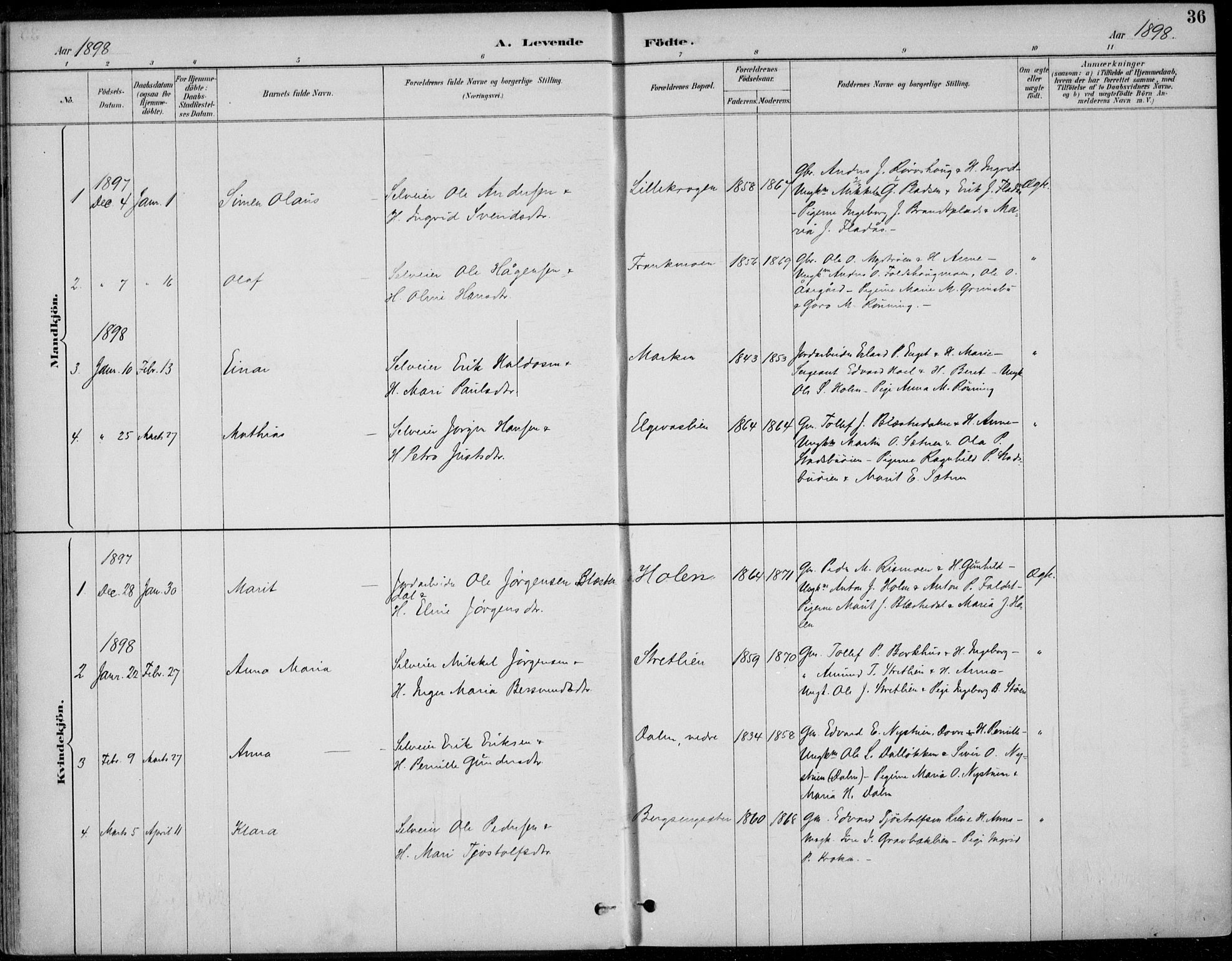 Alvdal prestekontor, AV/SAH-PREST-060/H/Ha/Haa/L0003: Ministerialbok nr. 3, 1886-1912, s. 36