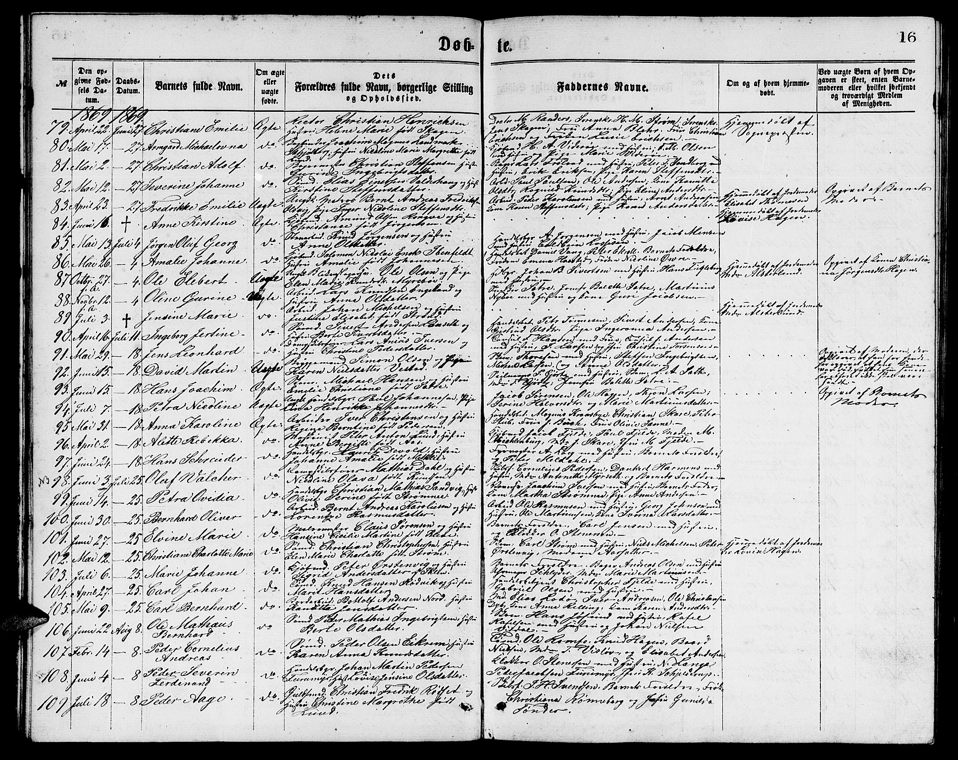 Ministerialprotokoller, klokkerbøker og fødselsregistre - Møre og Romsdal, AV/SAT-A-1454/529/L0465: Klokkerbok nr. 529C02, 1868-1877, s. 16