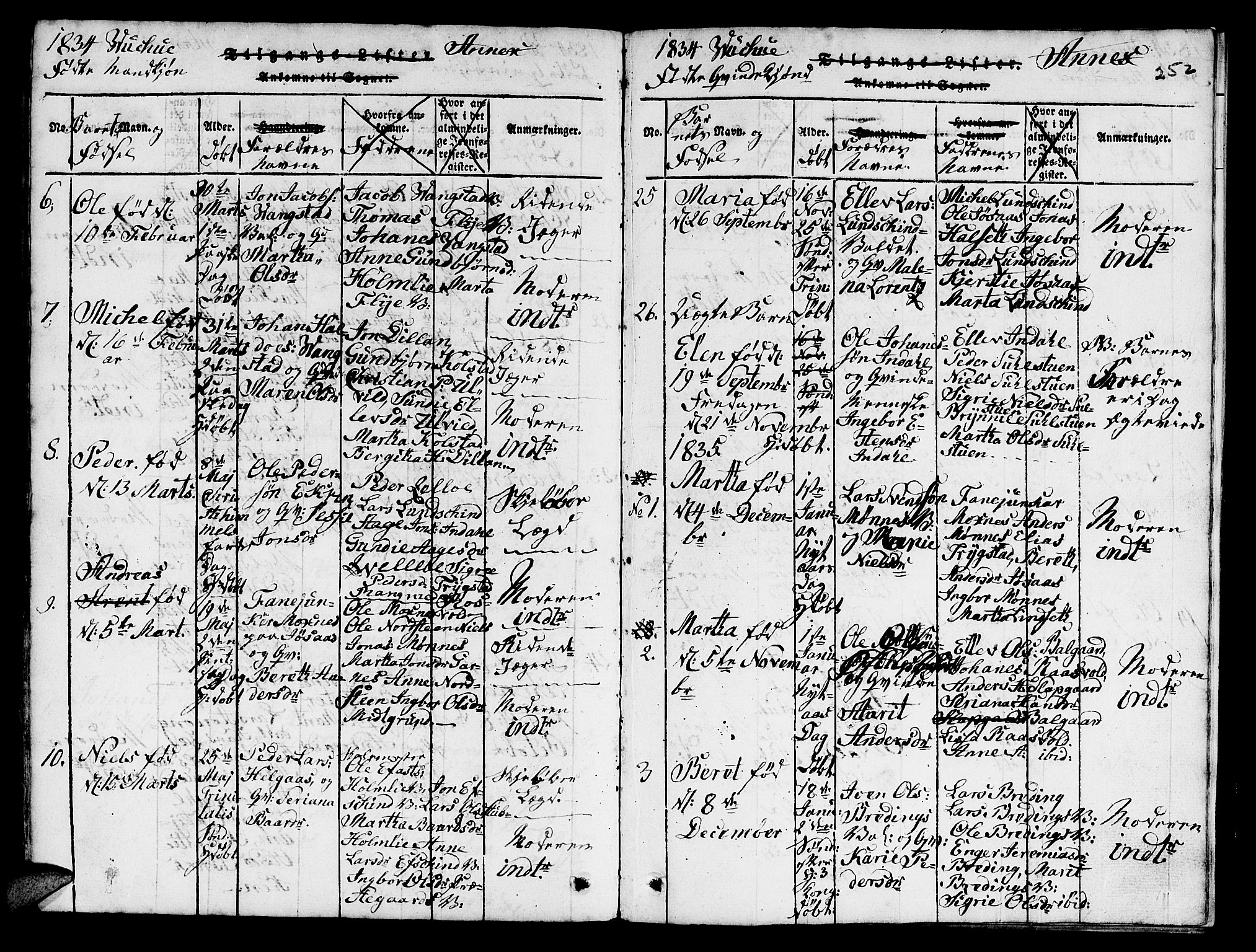 Ministerialprotokoller, klokkerbøker og fødselsregistre - Nord-Trøndelag, AV/SAT-A-1458/724/L0265: Klokkerbok nr. 724C01, 1816-1845, s. 252