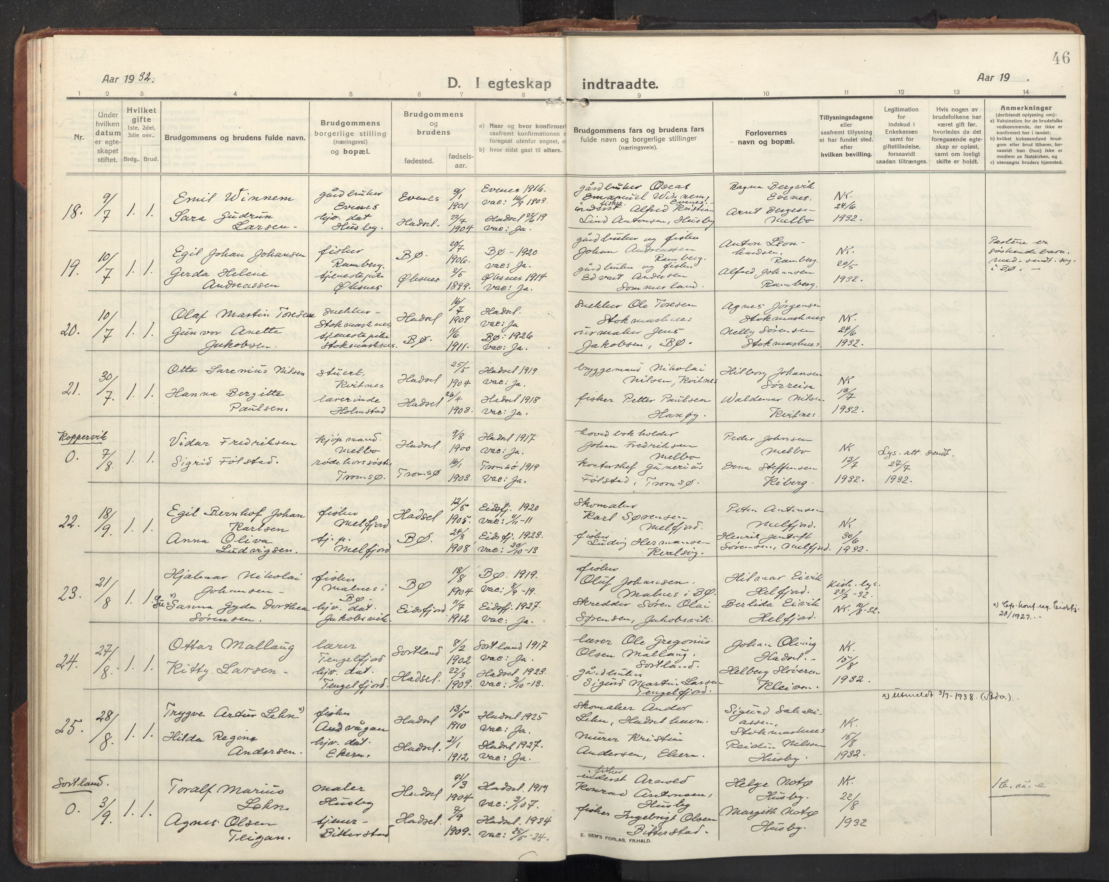 Ministerialprotokoller, klokkerbøker og fødselsregistre - Nordland, AV/SAT-A-1459/888/L1269: Klokkerbok nr. 888C11, 1913-1937, s. 46
