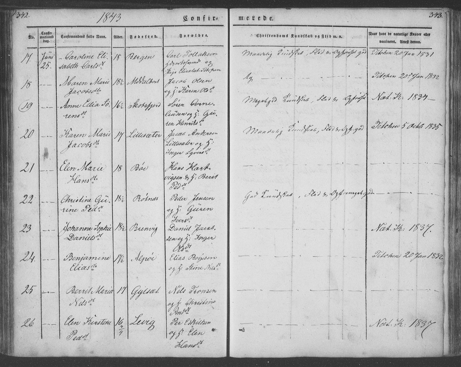 Ministerialprotokoller, klokkerbøker og fødselsregistre - Nordland, AV/SAT-A-1459/855/L0799: Ministerialbok nr. 855A07, 1834-1852, s. 342-343