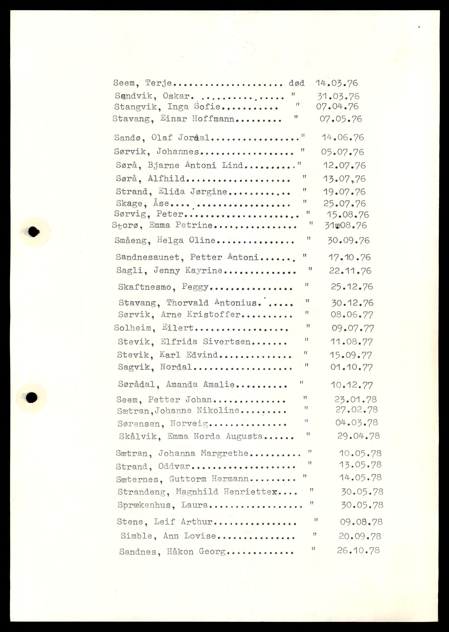 Nærøy lensmannskontor, SAT/A-6264/Ga/L0006: Mappe, Dødsfallsregister M - AA, 1904-1991, s. 36