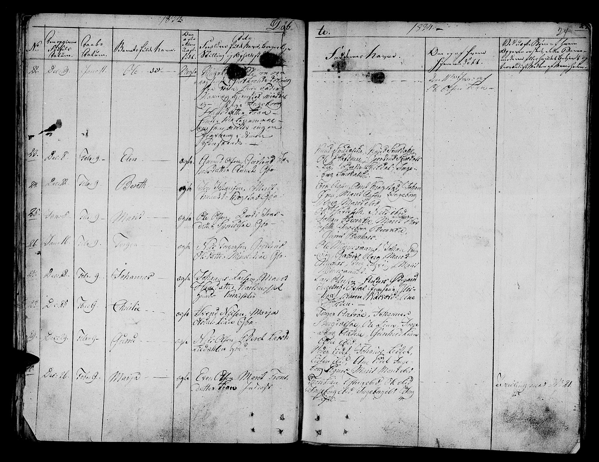 Ministerialprotokoller, klokkerbøker og fødselsregistre - Sør-Trøndelag, SAT/A-1456/630/L0492: Ministerialbok nr. 630A05, 1830-1840, s. 24