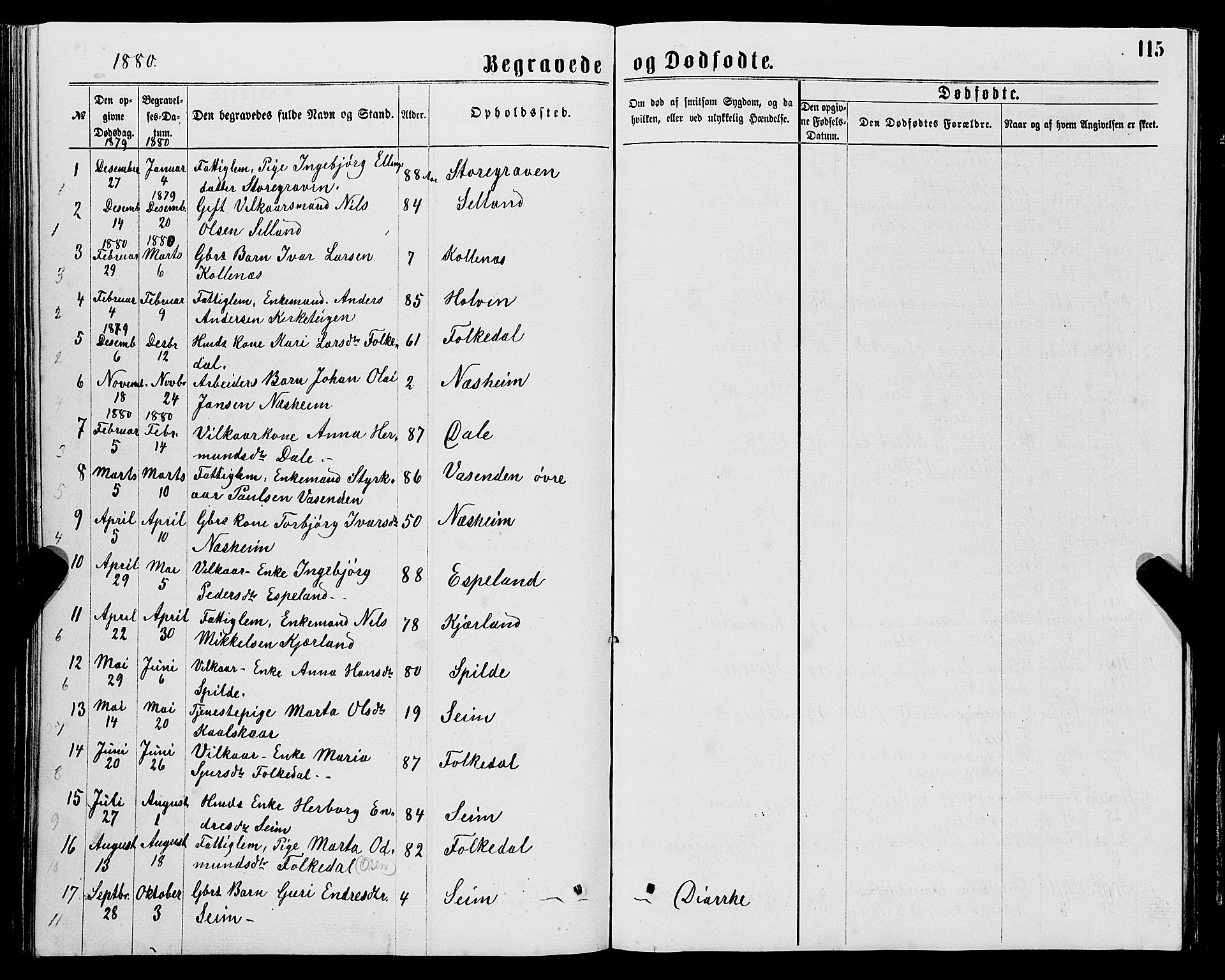 Ulvik sokneprestembete, AV/SAB-A-78801/H/Hab: Klokkerbok nr. B 2, 1869-1883, s. 115