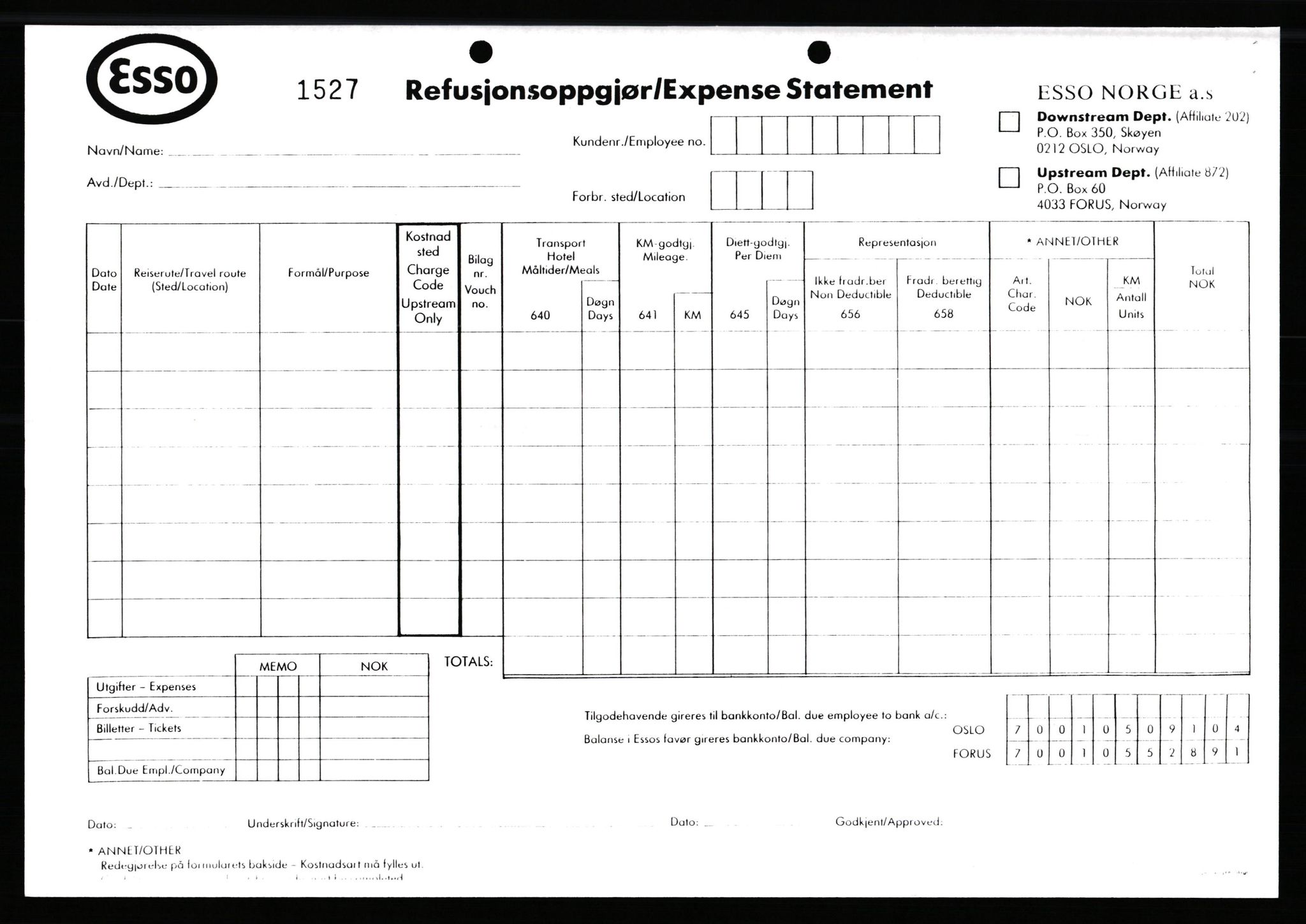 Pa 0982 - Esso Norge A/S, AV/SAST-A-100448/X/Xd/L0003: Ukenytt, 1987-1991