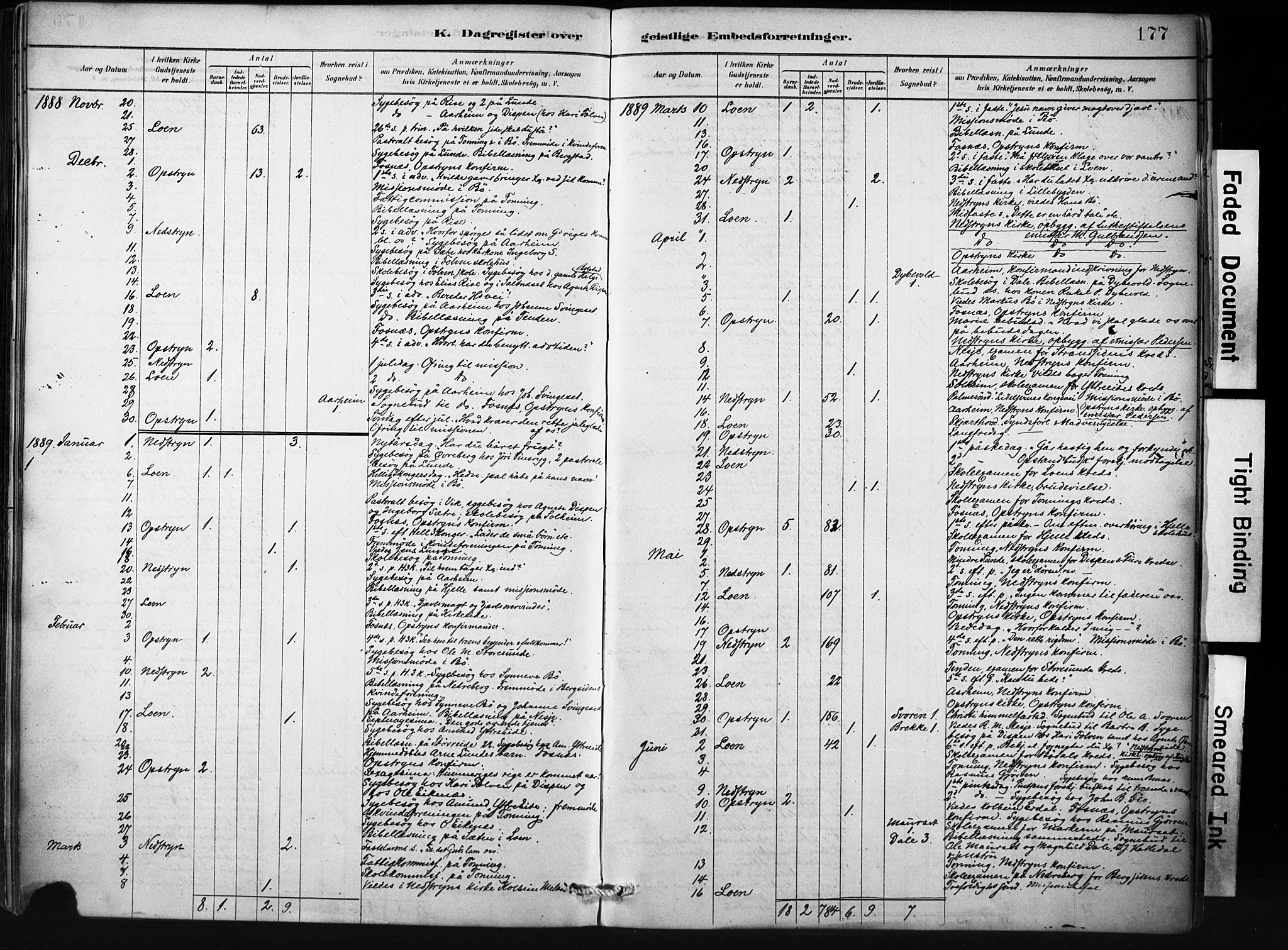 Stryn Sokneprestembete, AV/SAB-A-82501: Ministerialbok nr. D 1, 1878-1907, s. 177