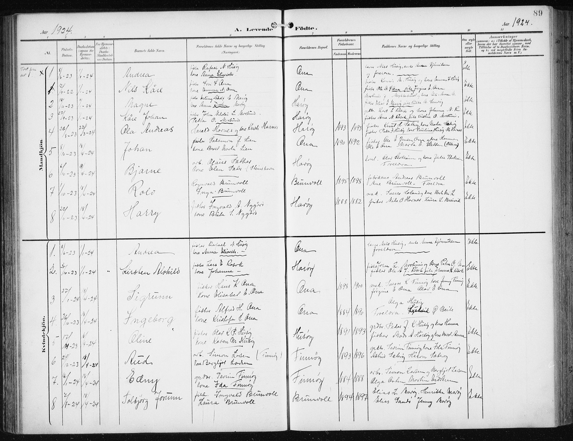 Ministerialprotokoller, klokkerbøker og fødselsregistre - Møre og Romsdal, SAT/A-1454/561/L0733: Klokkerbok nr. 561C03, 1900-1940, s. 89